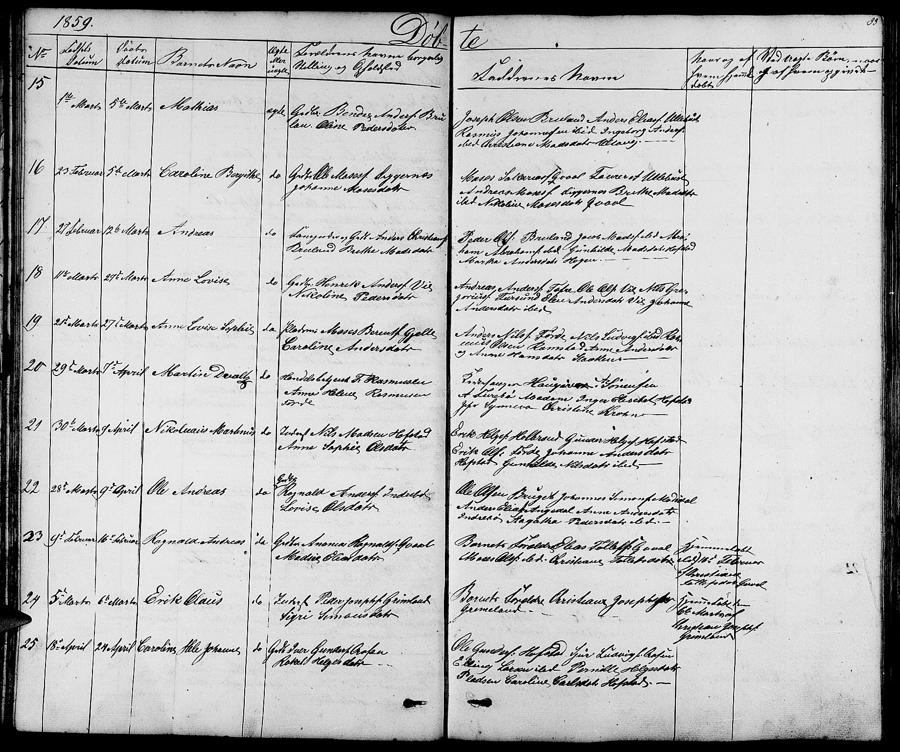 Førde sokneprestembete, AV/SAB-A-79901/H/Hab/Haba/L0001: Parish register (copy) no. A 1, 1853-1880, p. 33