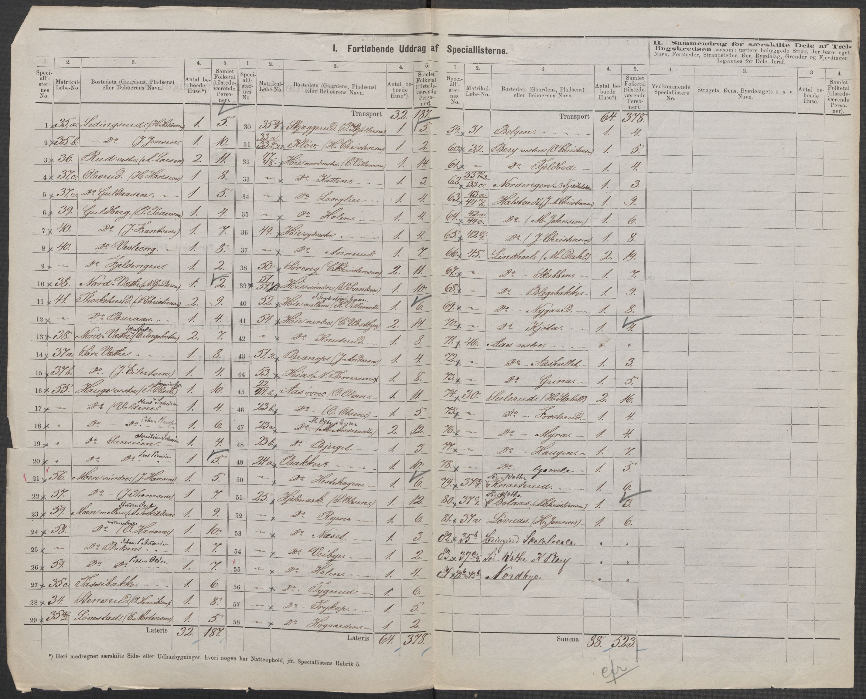 RA, 1875 census for 0125P Eidsberg, 1875, p. 8