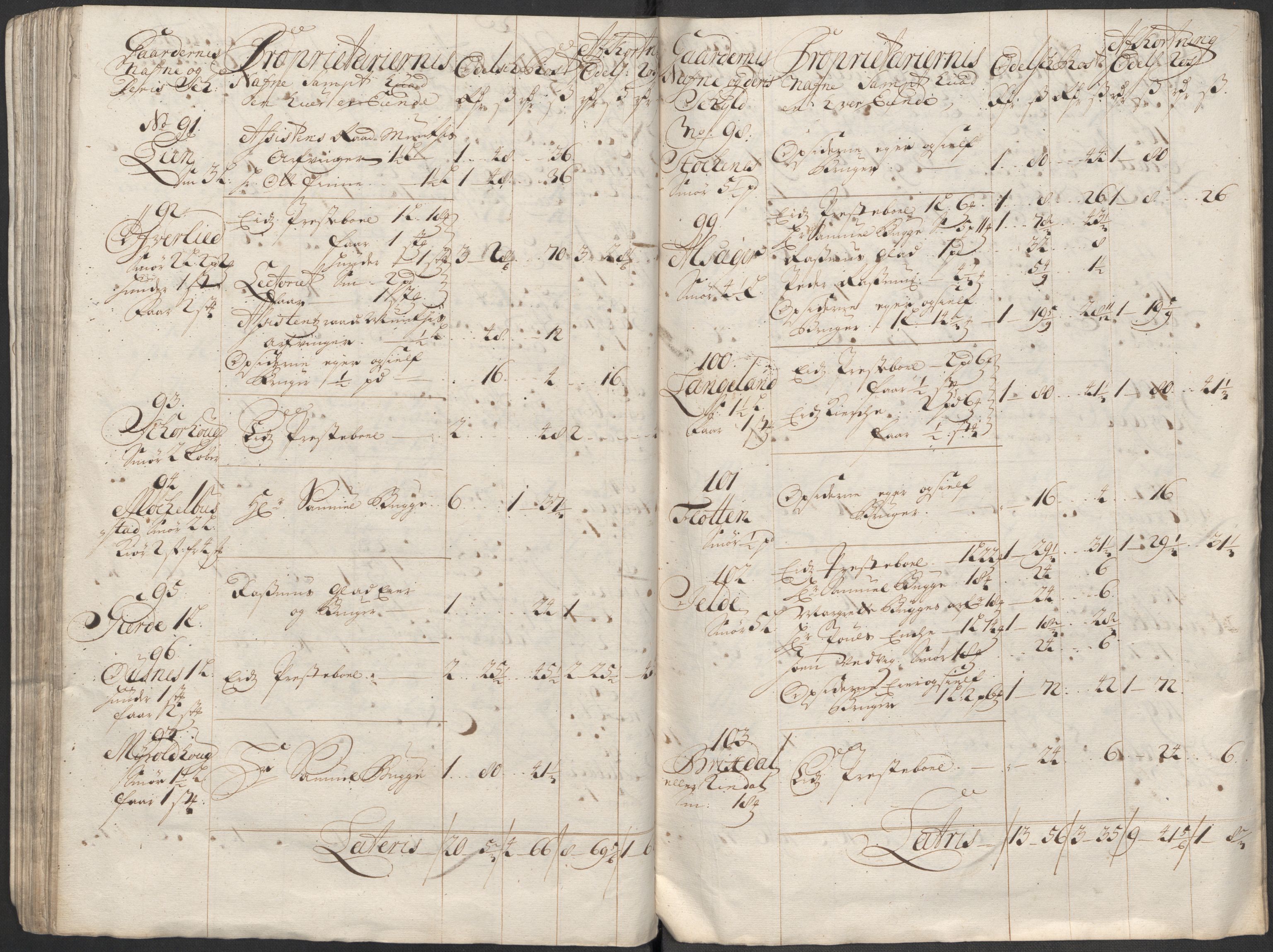 Rentekammeret inntil 1814, Reviderte regnskaper, Fogderegnskap, AV/RA-EA-4092/R53/L3436: Fogderegnskap Sunn- og Nordfjord, 1712, p. 84