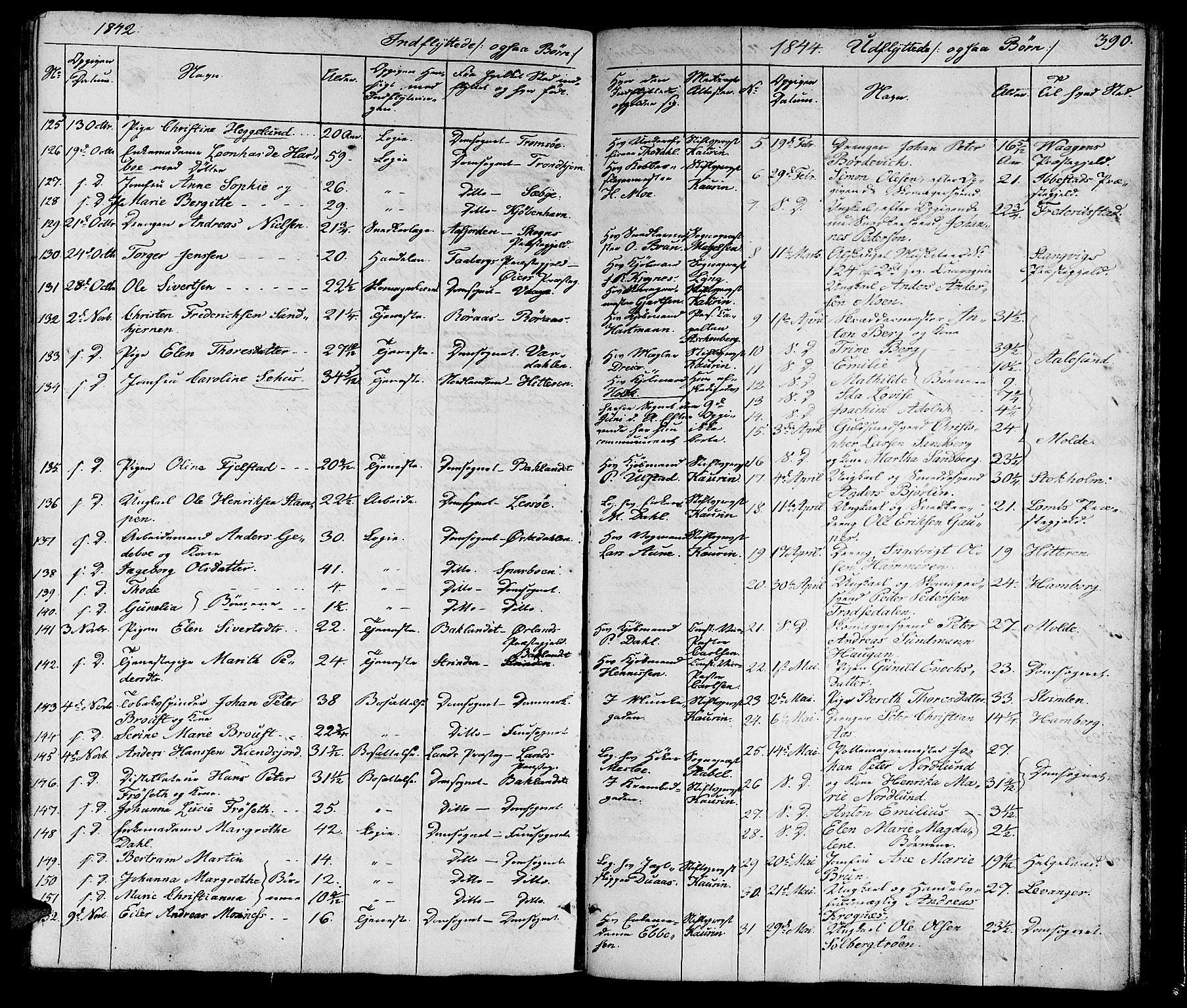 Ministerialprotokoller, klokkerbøker og fødselsregistre - Sør-Trøndelag, SAT/A-1456/602/L0136: Parish register (copy) no. 602C04, 1833-1845, p. 390