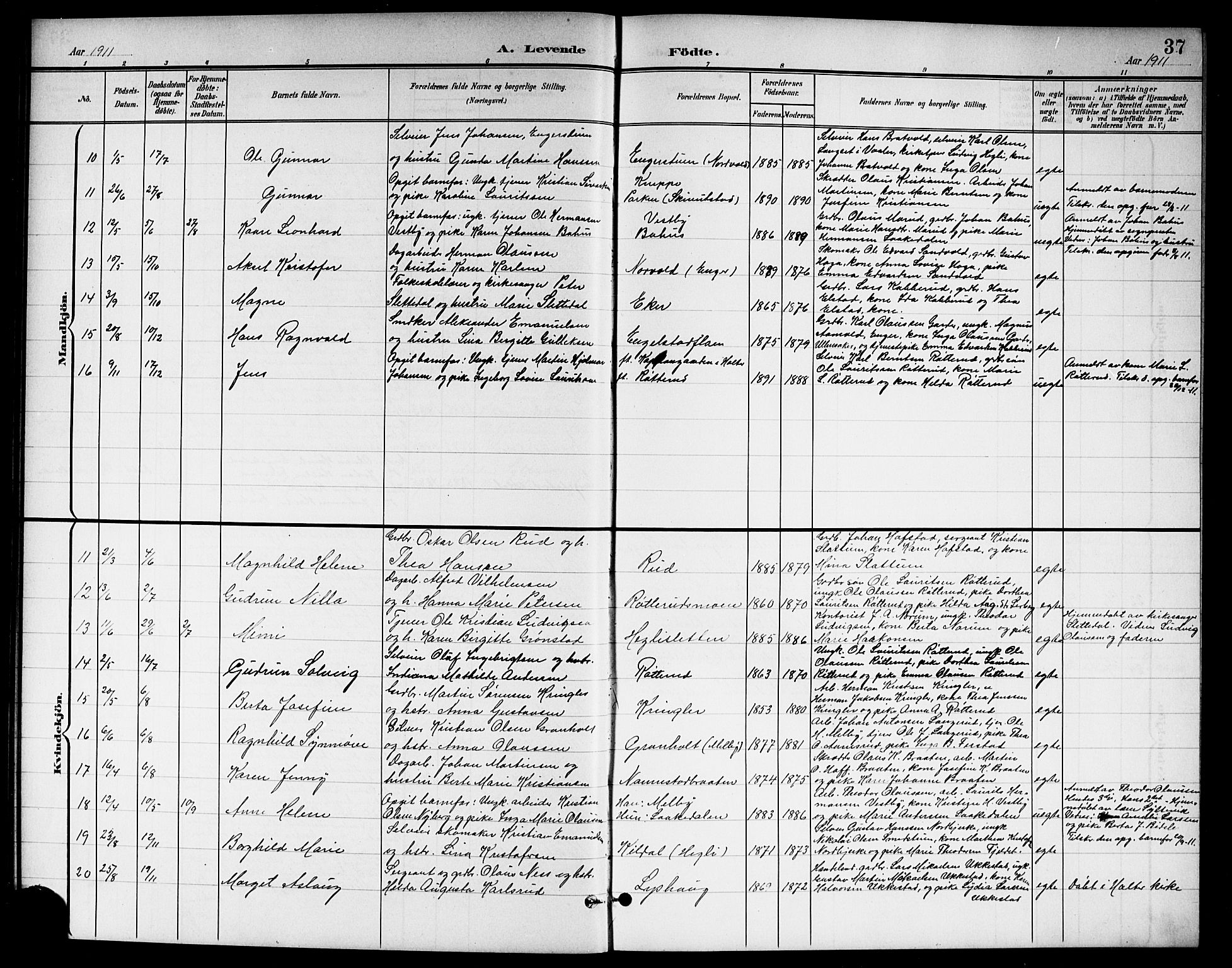 Nannestad prestekontor Kirkebøker, SAO/A-10414a/G/Ga/L0002: Parish register (copy) no. I 2, 1901-1913, p. 37