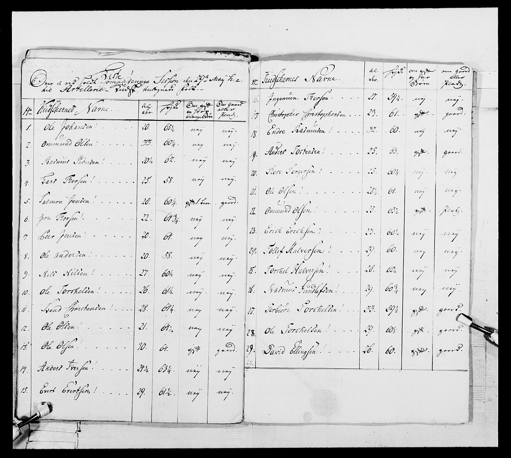 Generalitets- og kommissariatskollegiet, Det kongelige norske kommissariatskollegium, AV/RA-EA-5420/E/Eh/L0106: 2. Vesterlenske nasjonale infanteriregiment, 1774-1780, p. 262