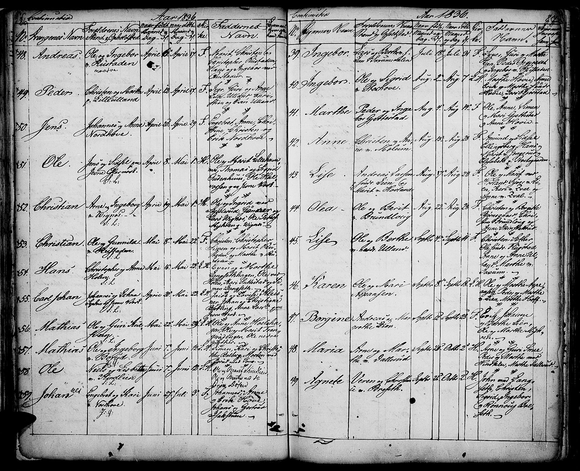 Fåberg prestekontor, AV/SAH-PREST-086/H/Ha/Haa/L0004: Parish register (official) no. 4, 1833-1837, p. 86-87