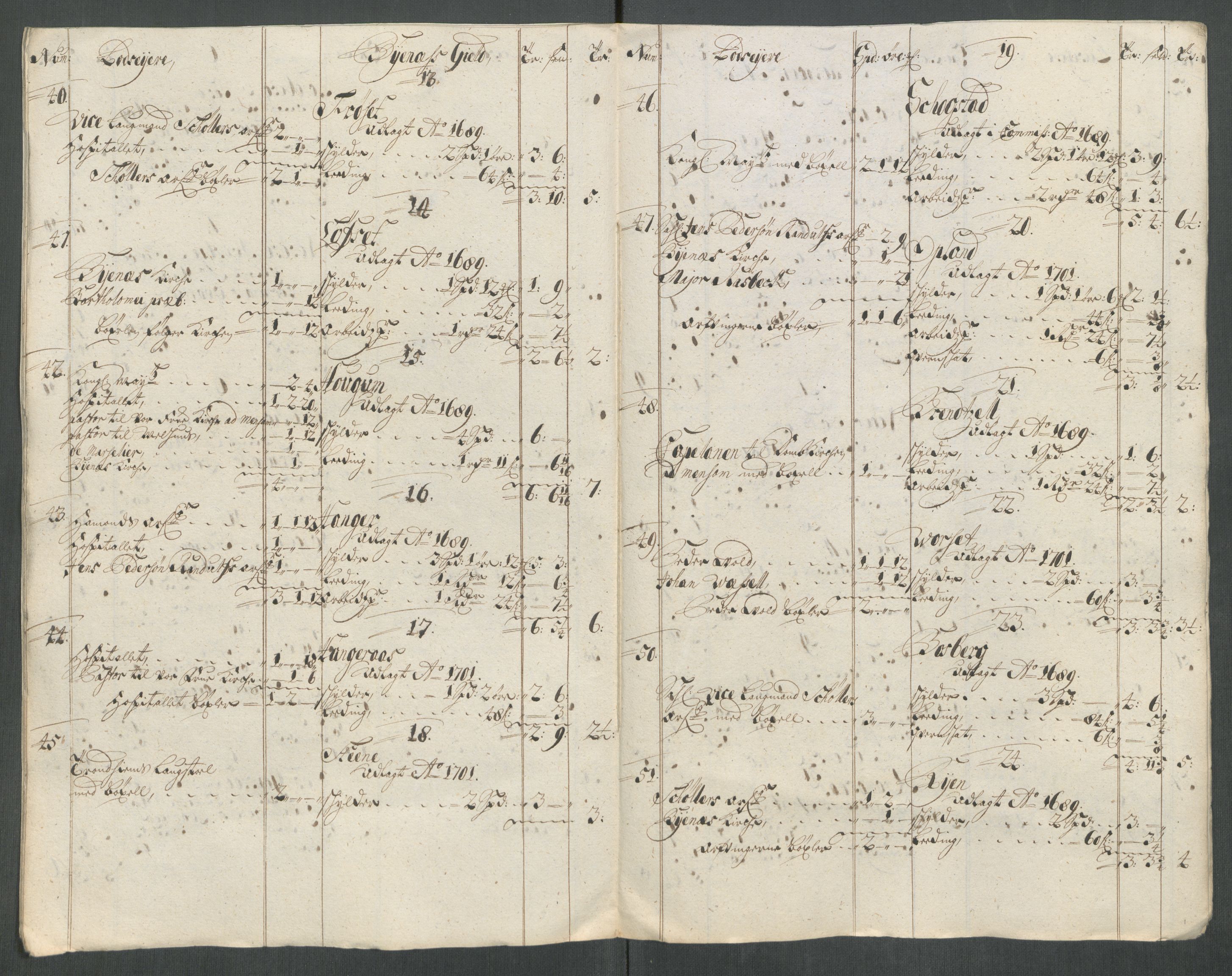 Rentekammeret inntil 1814, Reviderte regnskaper, Fogderegnskap, AV/RA-EA-4092/R61/L4114: Fogderegnskap Strinda og Selbu, 1714, p. 191