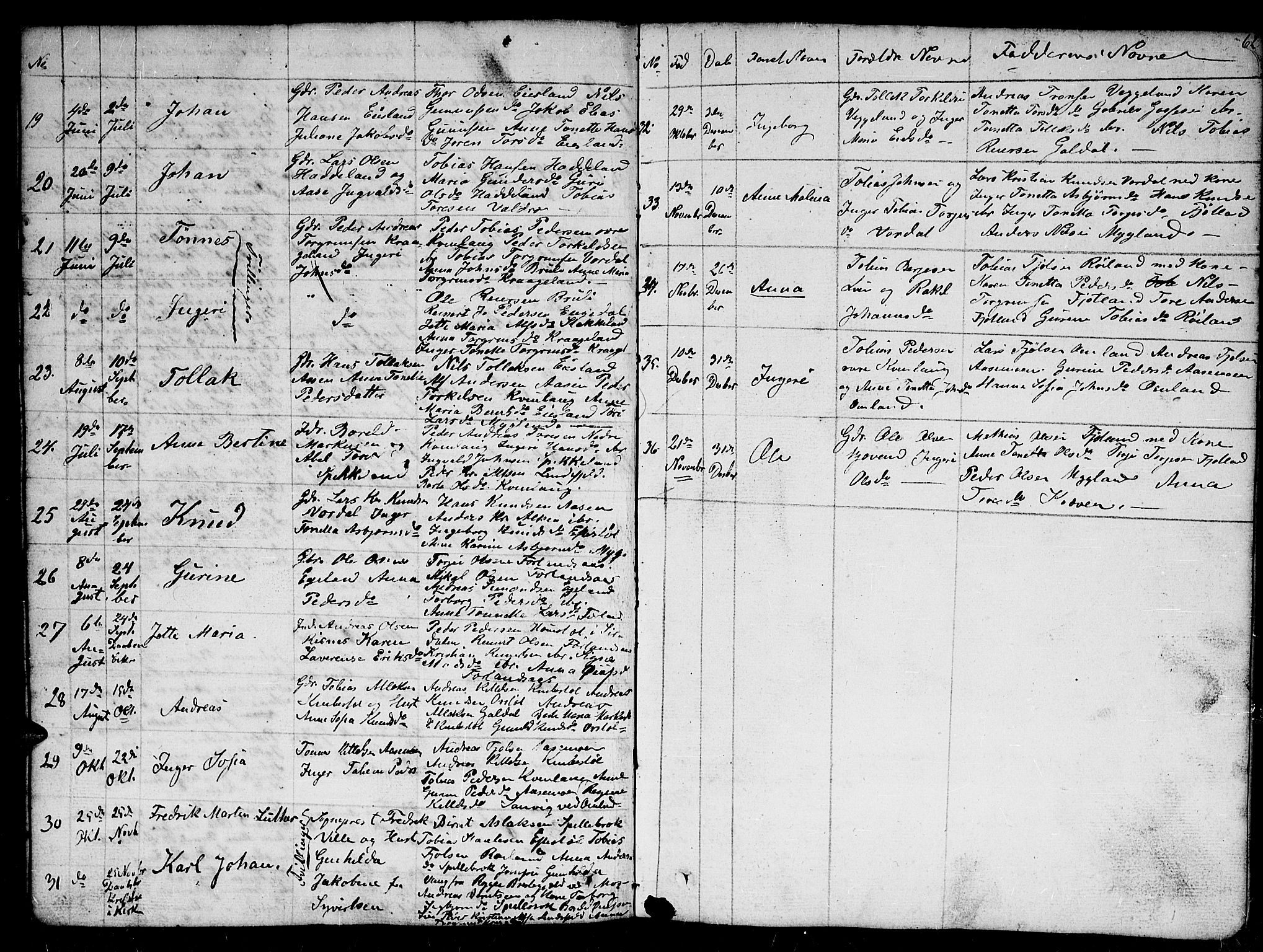 Fjotland sokneprestkontor, AV/SAK-1111-0010/F/Fb/L0002: Parish register (copy) no. B 2, 1841-1871, p. 62