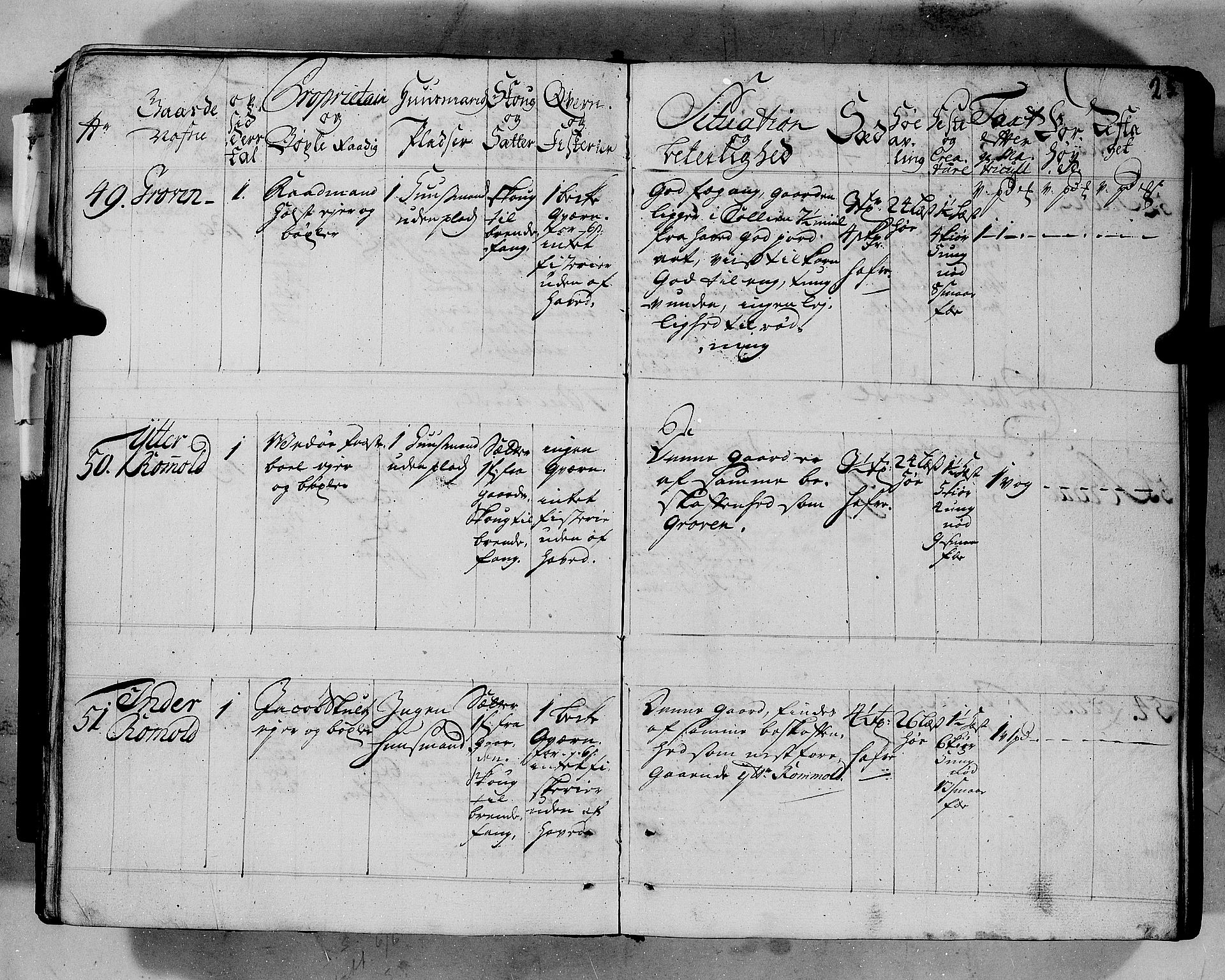 Rentekammeret inntil 1814, Realistisk ordnet avdeling, AV/RA-EA-4070/N/Nb/Nbf/L0152: Romsdal eksaminasjonsprotokoll, 1724, p. 22