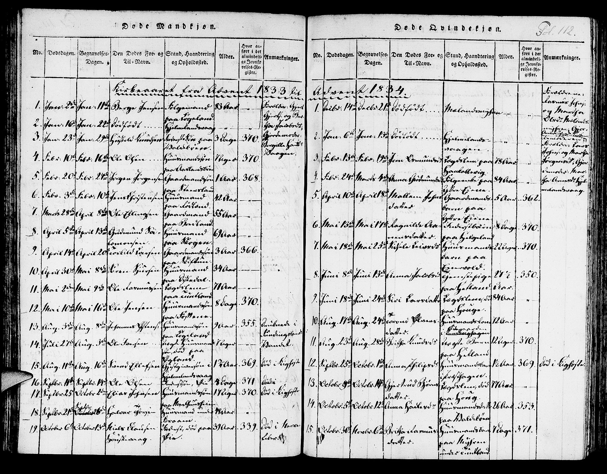 Hjelmeland sokneprestkontor, AV/SAST-A-101843/01/IV/L0003: Parish register (official) no. A 3, 1816-1834, p. 112