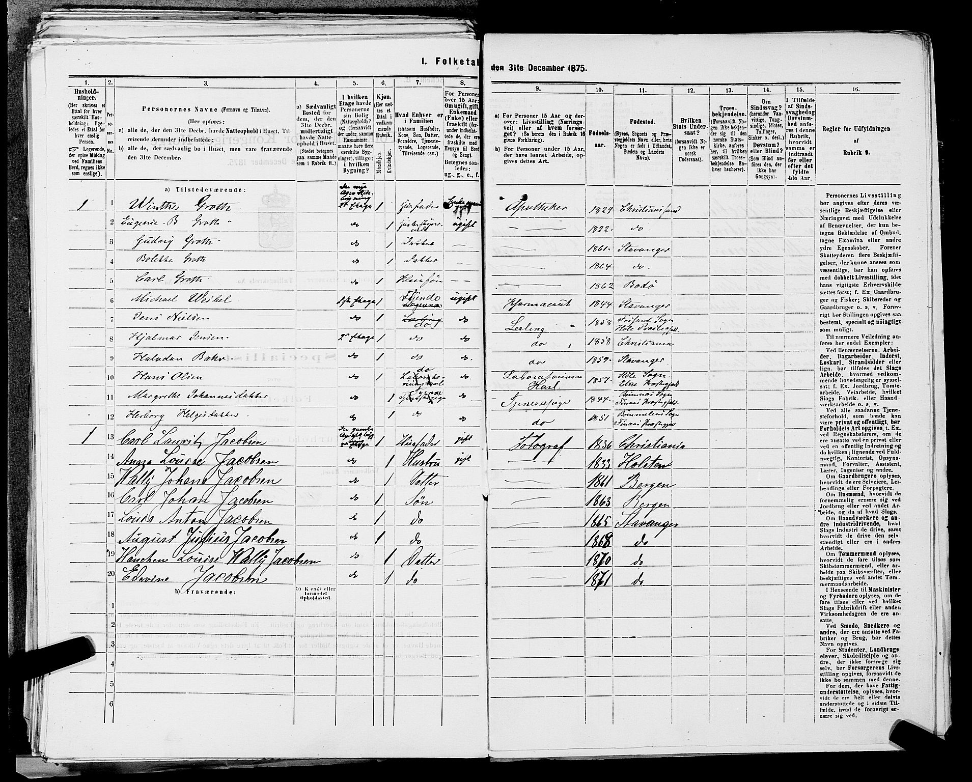 SAST, 1875 census for 1103 Stavanger, 1875, p. 2011