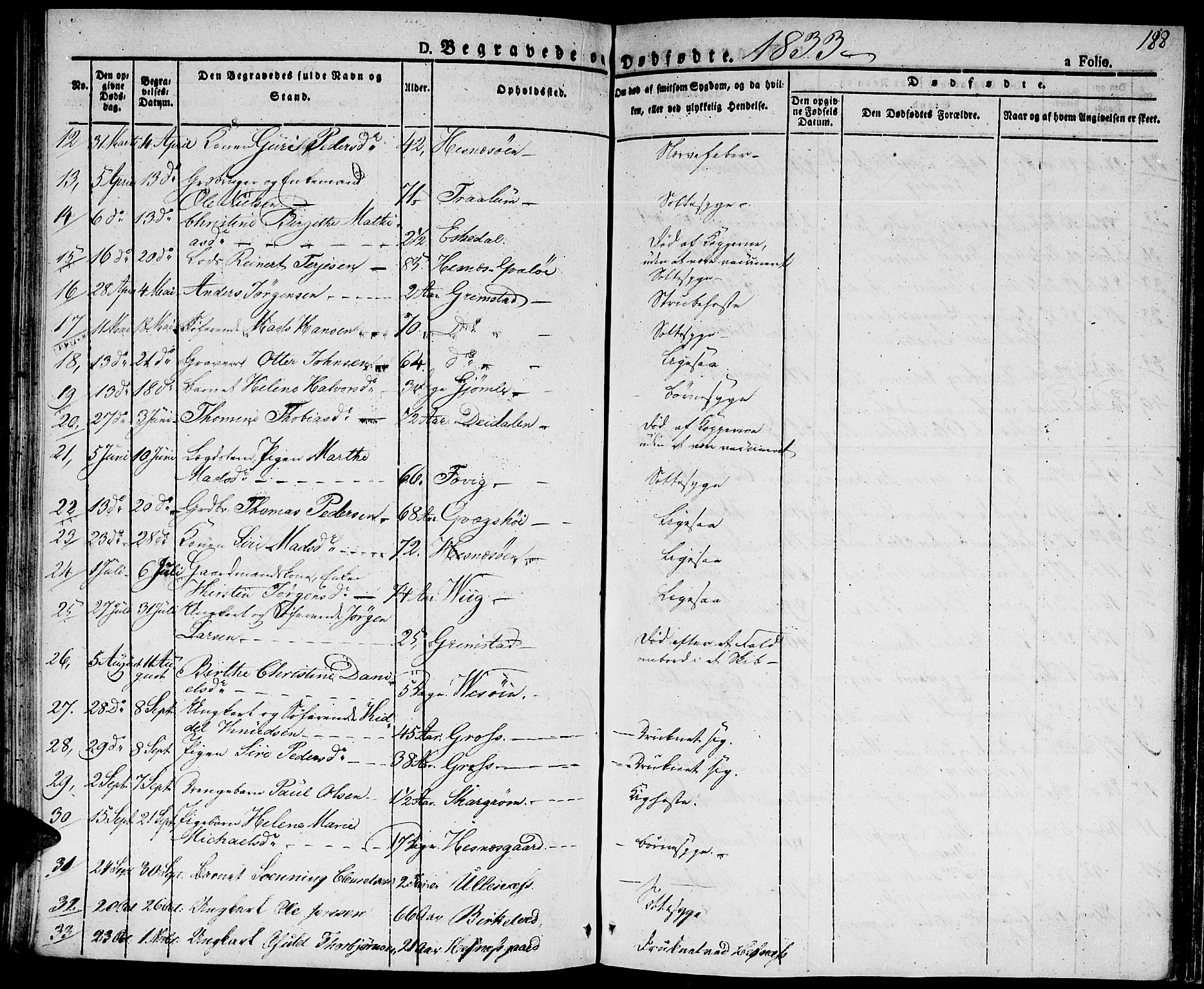 Fjære sokneprestkontor, SAK/1111-0011/F/Fa/L0002: Parish register (official) no. A 2, 1827-1839, p. 188