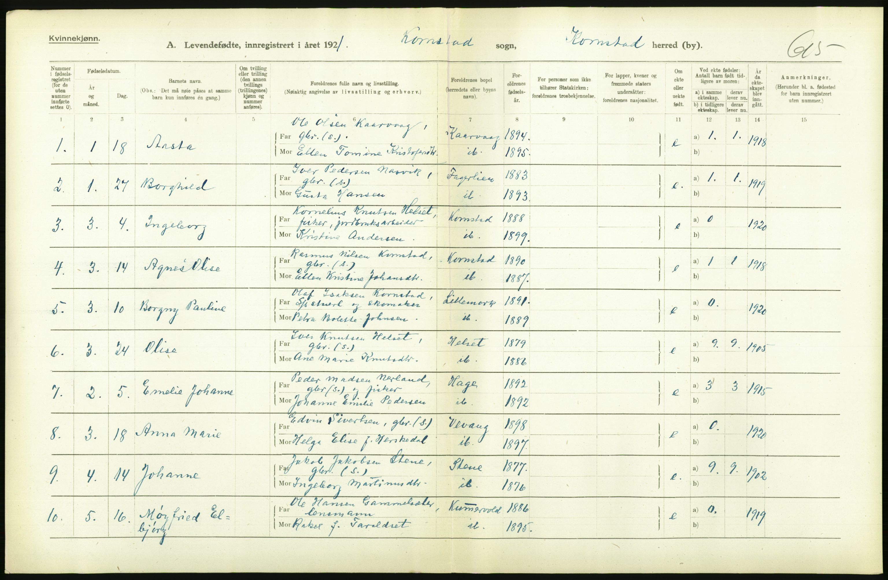 Statistisk sentralbyrå, Sosiodemografiske emner, Befolkning, AV/RA-S-2228/D/Df/Dfc/Dfca/L0040: Møre fylke: Levendefødte menn og kvinner. Bygder., 1921, p. 660