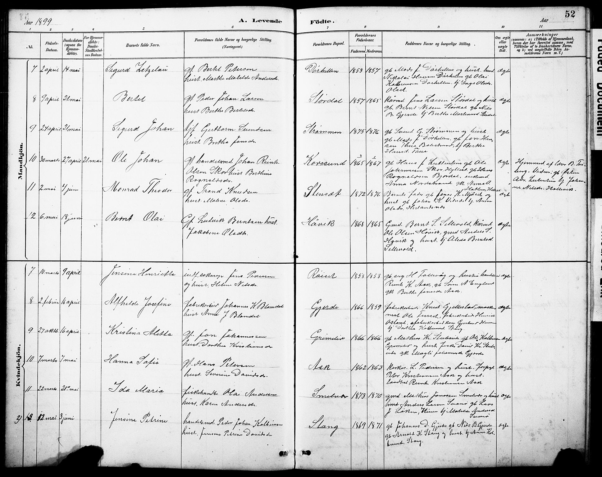 Askvoll sokneprestembete, AV/SAB-A-79501/H/Hab/Haba/L0003: Parish register (copy) no. A 3, 1886-1928, p. 52