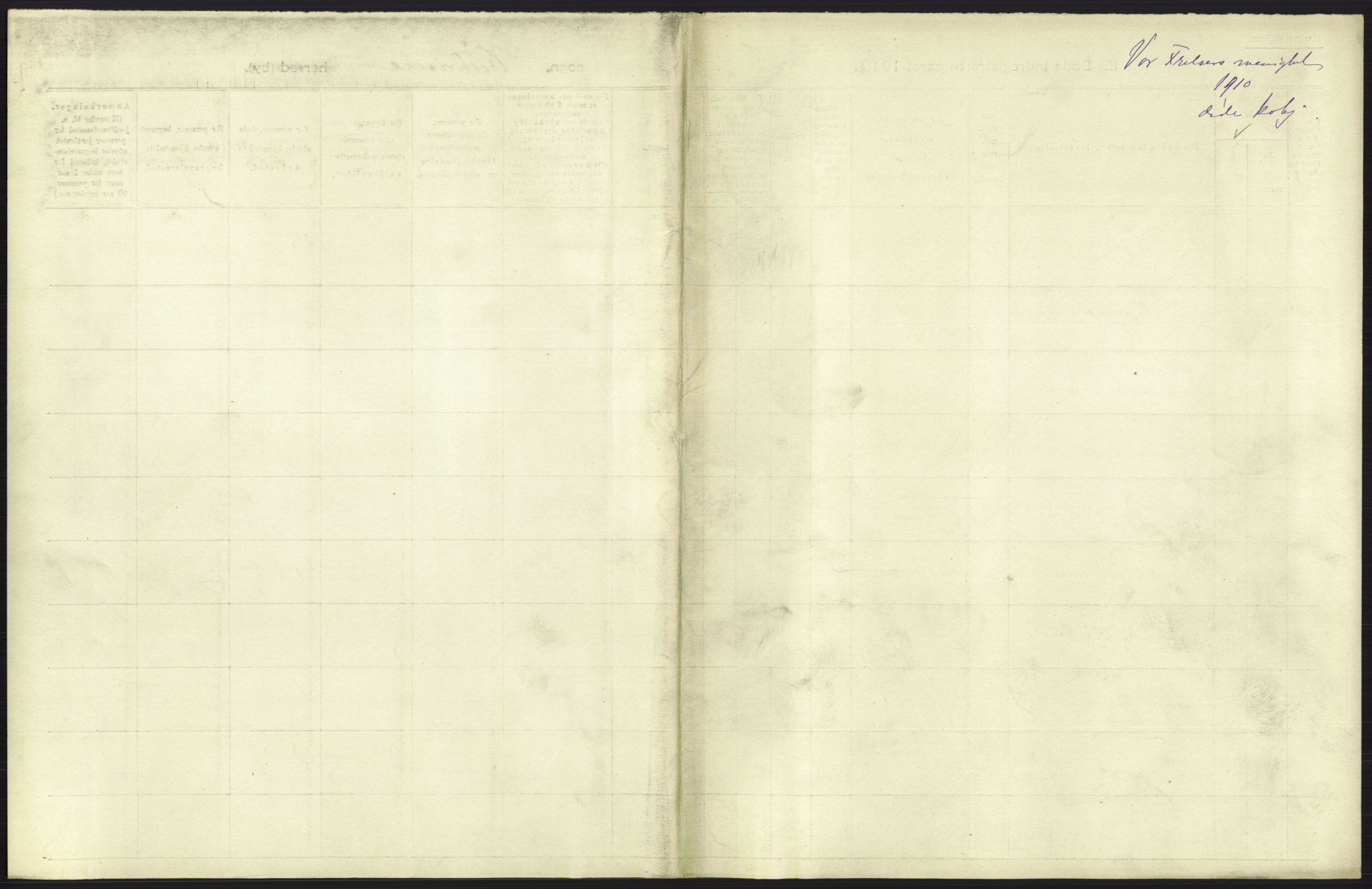 Statistisk sentralbyrå, Sosiodemografiske emner, Befolkning, RA/S-2228/D/Df/Dfa/Dfah/L0008: Kristiania: Døde, 1910, p. 453