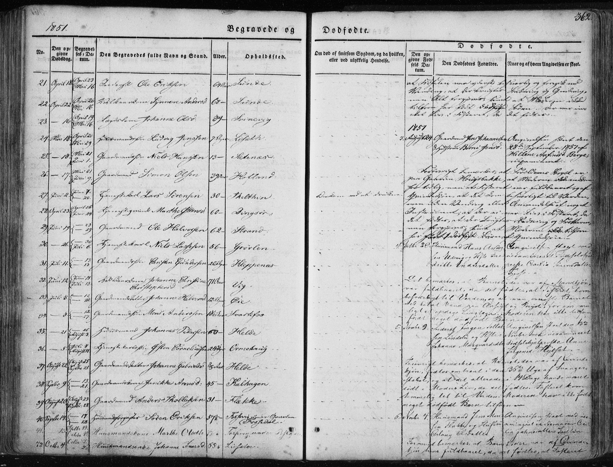 Fjaler sokneprestembete, SAB/A-79801/H/Haa/Haaa/L0006: Parish register (official) no. A 6, 1835-1884, p. 362