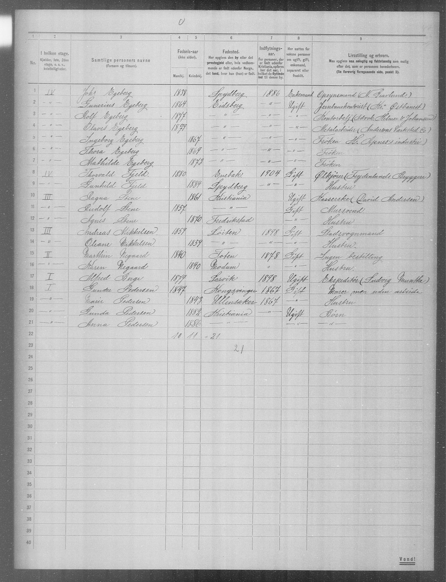 OBA, Municipal Census 1904 for Kristiania, 1904, p. 3217