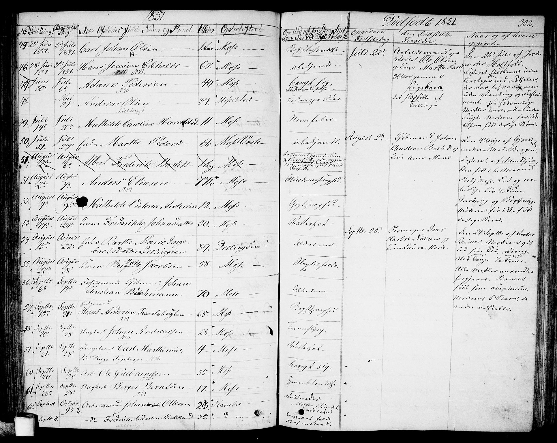 Moss prestekontor Kirkebøker, AV/SAO-A-2003/G/Ga/L0001: Parish register (copy) no. I 1, 1835-1851, p. 302