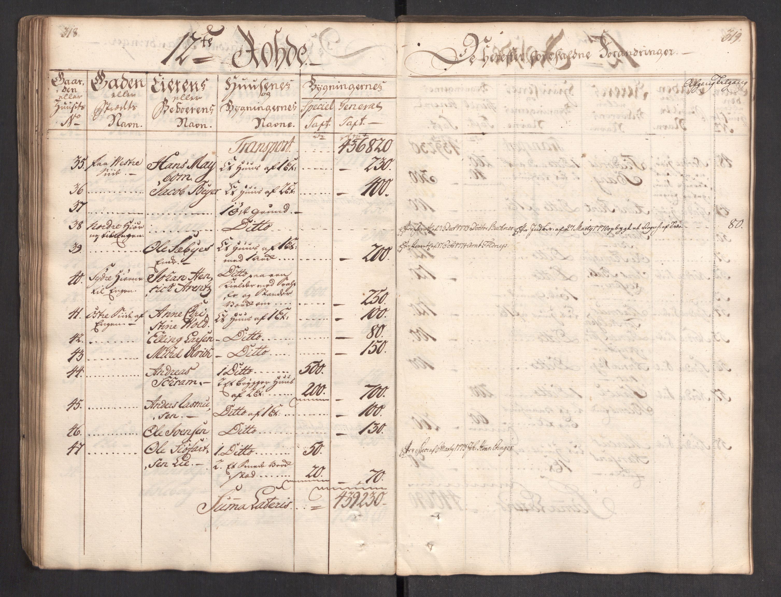 Kommersekollegiet, Brannforsikringskontoret 1767-1814, AV/RA-EA-5458/F/Fa/L0004/0002: Bergen / Branntakstprotokoll, 1767, p. 318-319