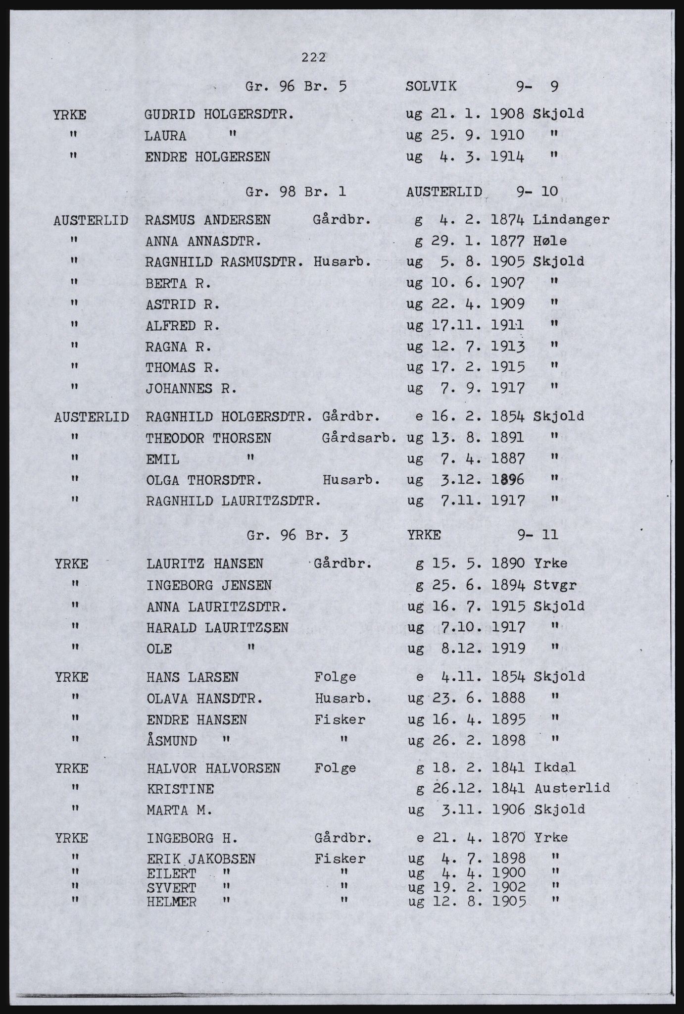 SAST, Copy of 1920 census for the Northern Rogaland, 1920, p. 238