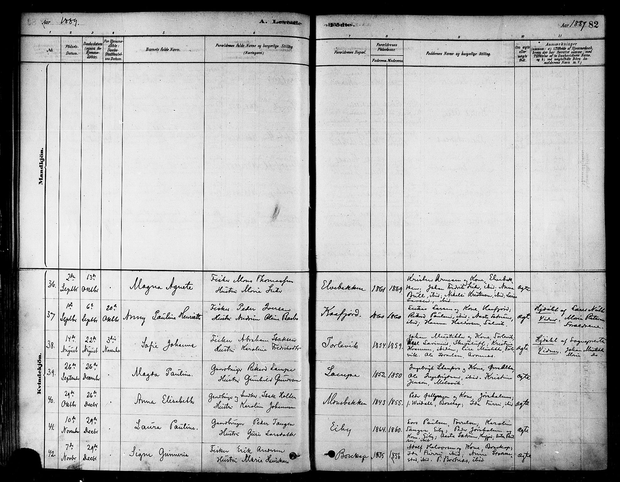 Alta sokneprestkontor, SATØ/S-1338/H/Ha/L0002.kirke: Parish register (official) no. 2, 1879-1892, p. 82