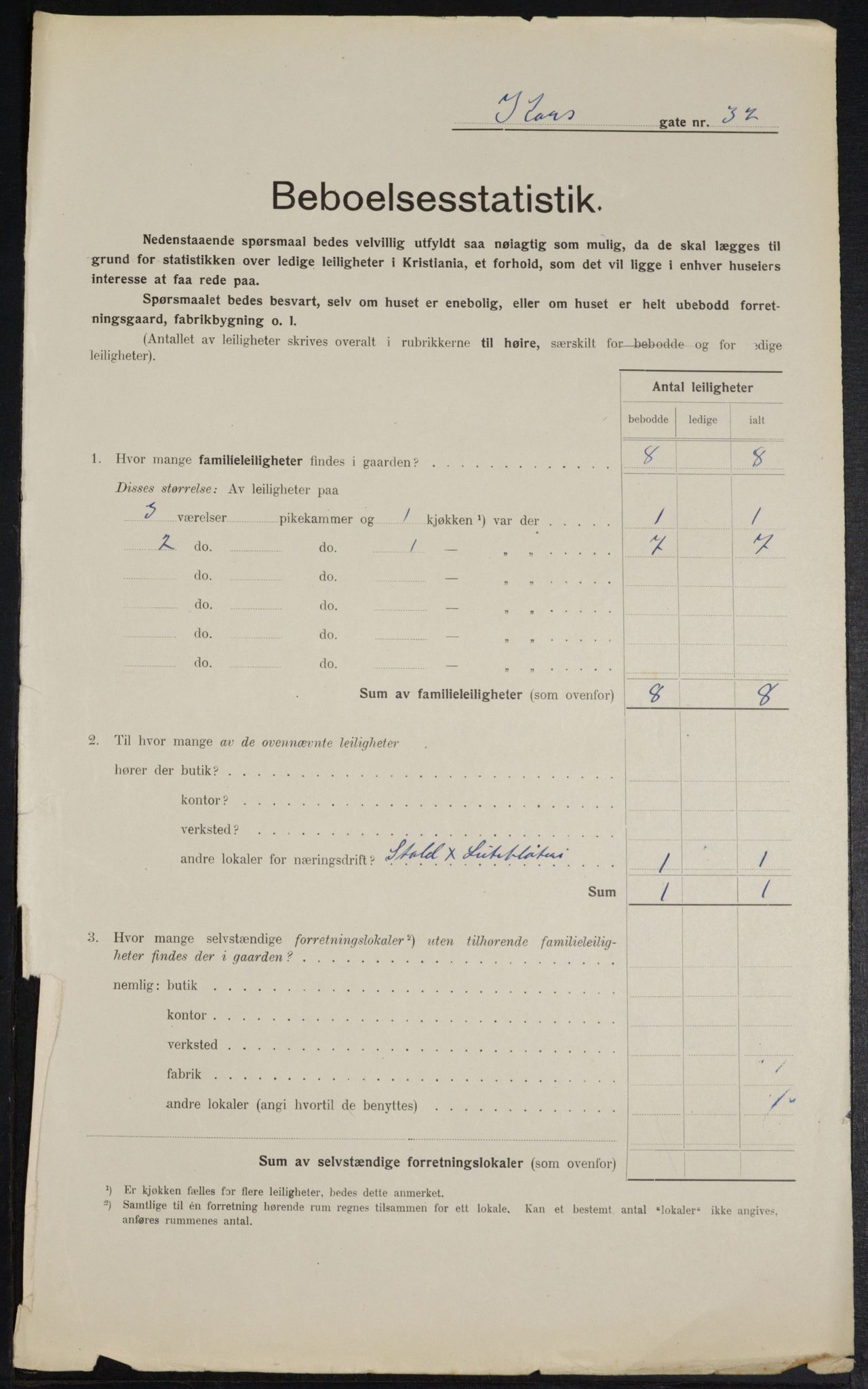 OBA, Municipal Census 1914 for Kristiania, 1914, p. 53825