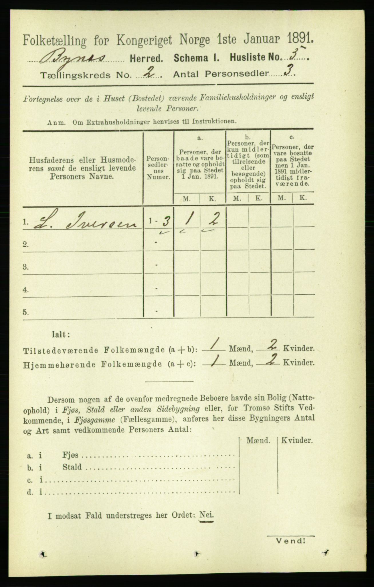 RA, 1891 census for 1655 Byneset, 1891, p. 805