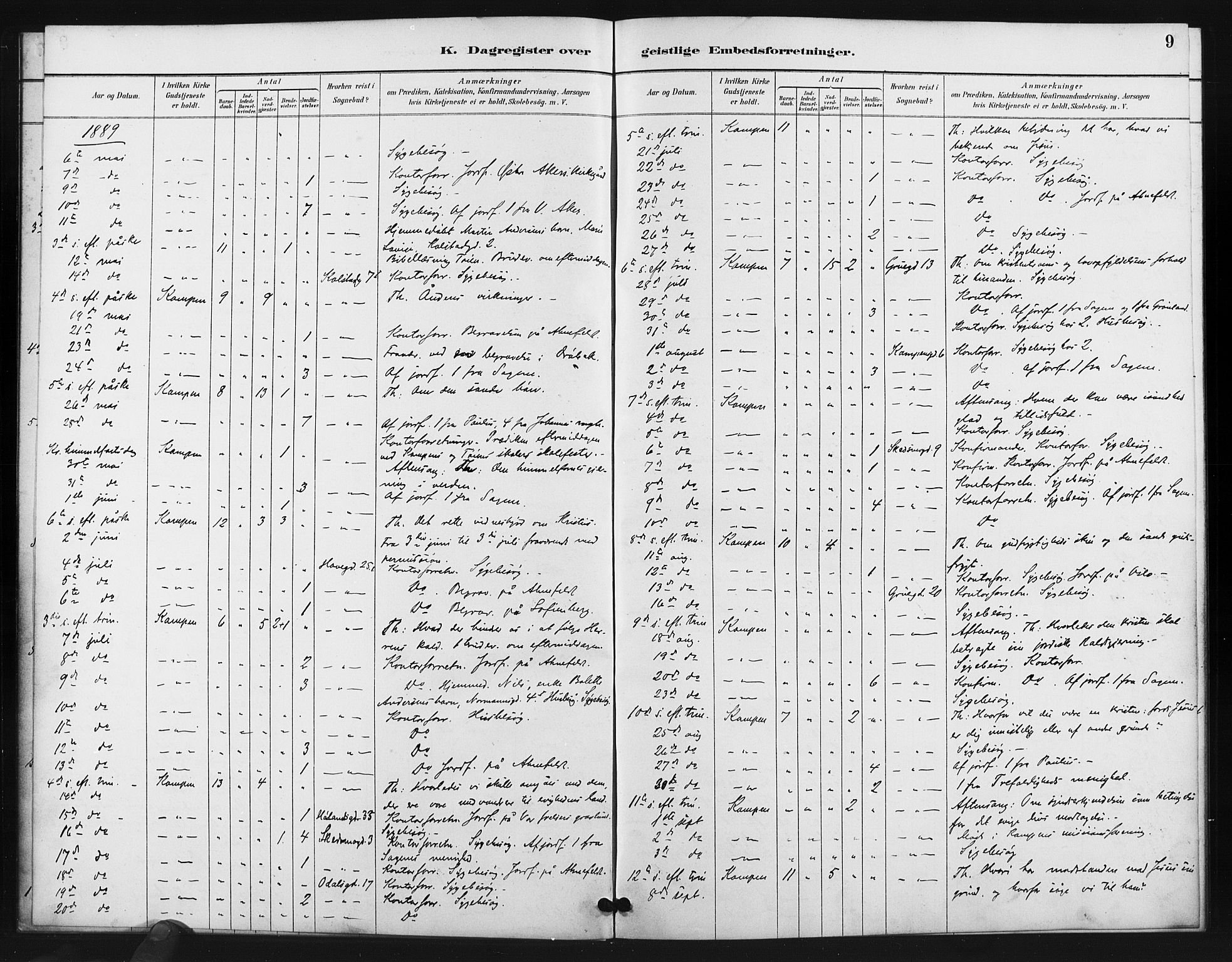 Kampen prestekontor Kirkebøker, AV/SAO-A-10853/I/Ib/L0001: Diary records no. 1, 1887-1900, p. 9