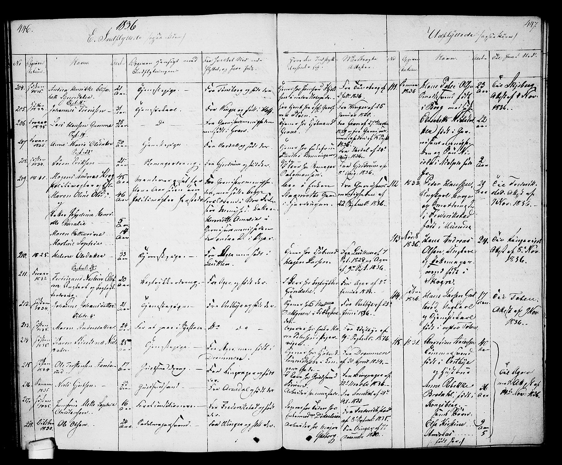 Oslo domkirke Kirkebøker, SAO/A-10752/F/Fa/L0027: Parish register (official) no. 27, 1828-1840, p. 446-447