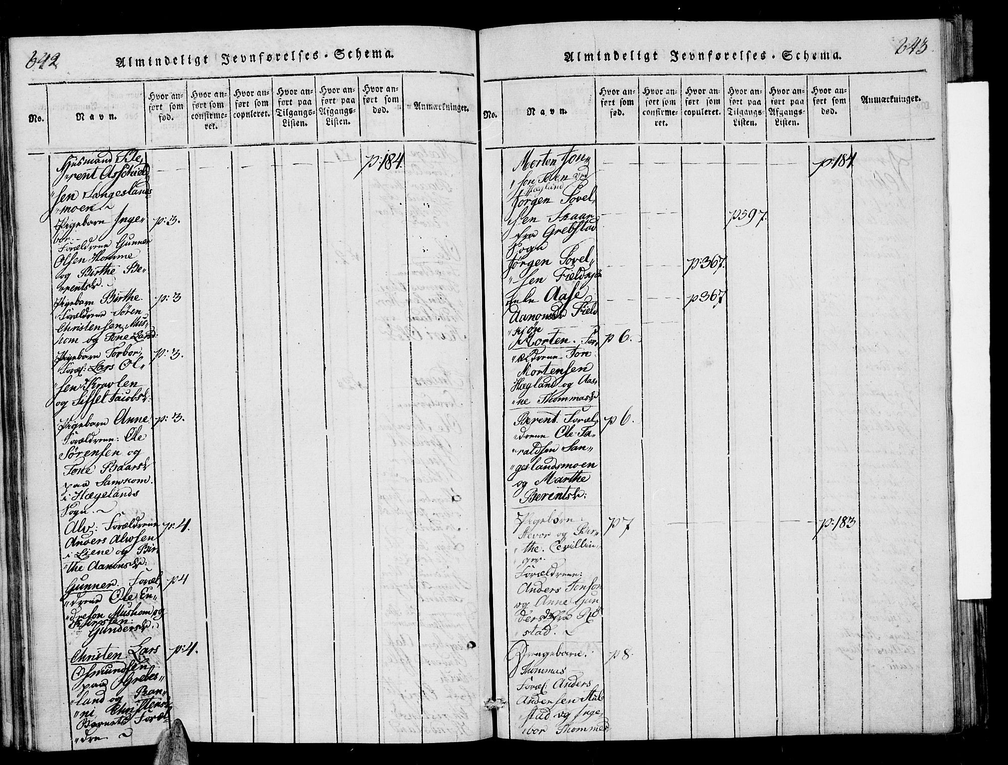 Vennesla sokneprestkontor, AV/SAK-1111-0045/Fa/Fac/L0003: Parish register (official) no. A 3, 1820-1834, p. 642-643