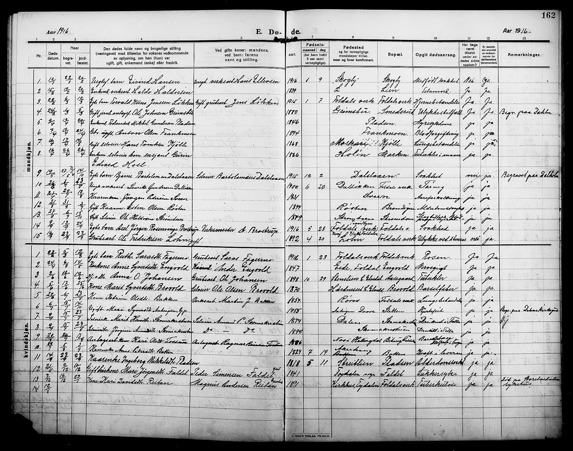 Alvdal prestekontor, AV/SAH-PREST-060/H/Ha/Hab/L0006: Parish register (copy) no. 6, 1910-1924, p. 162