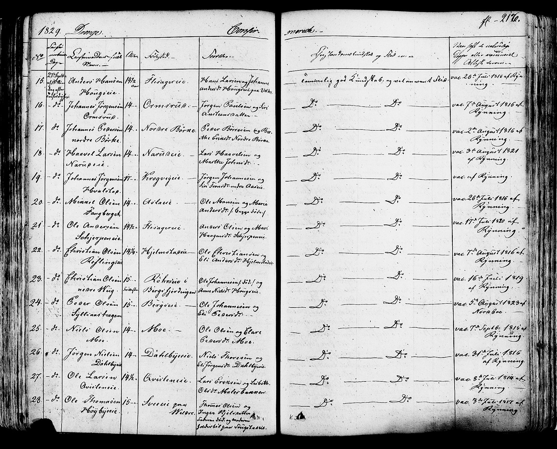 Ringsaker prestekontor, AV/SAH-PREST-014/K/Ka/L0007: Parish register (official) no. 7A, 1826-1837, p. 216