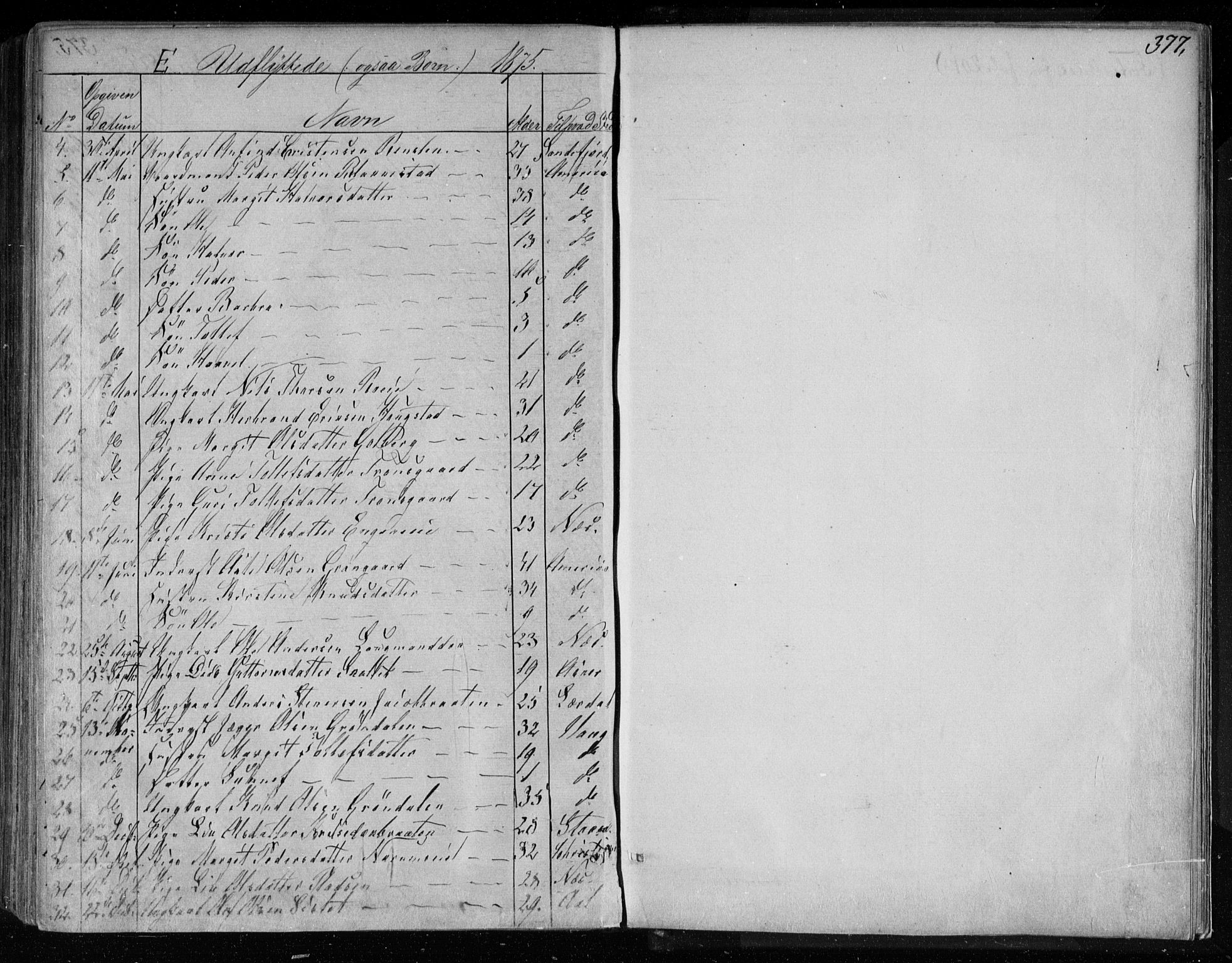 Gol kirkebøker, AV/SAKO-A-226/F/Fa/L0003: Parish register (official) no. I 3, 1863-1875, p. 377