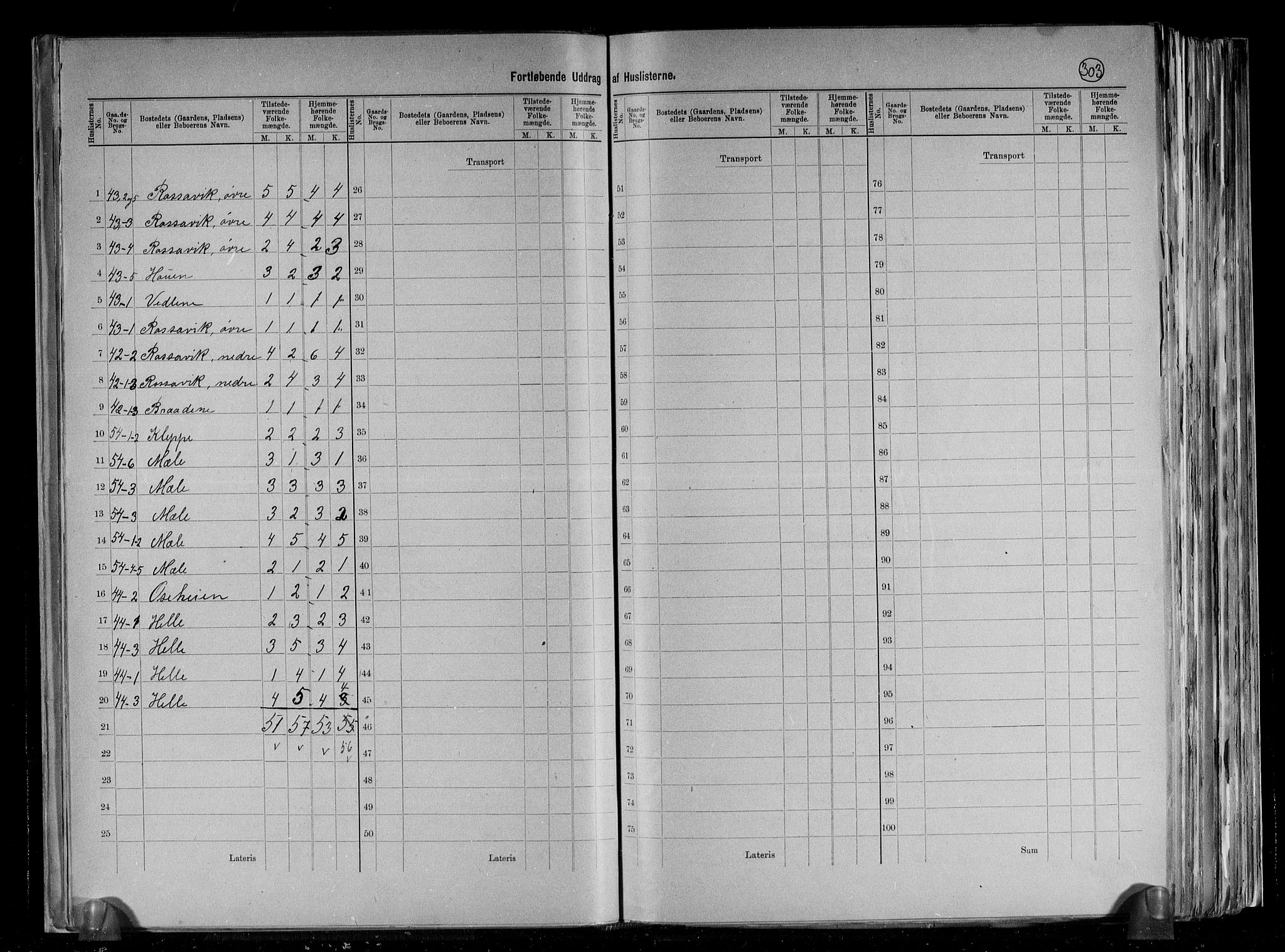 RA, 1891 census for 1129 Forsand, 1891, p. 19