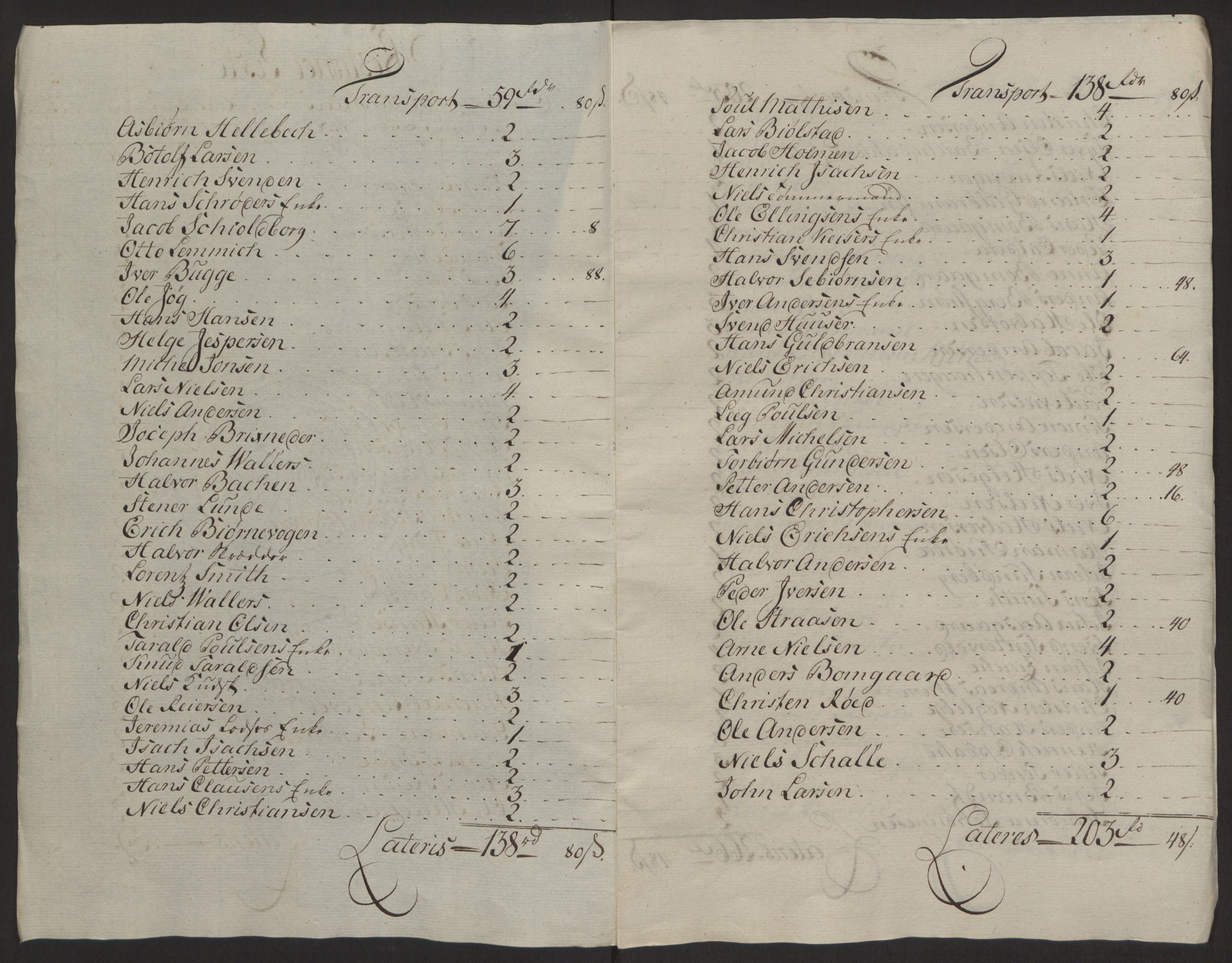 Rentekammeret inntil 1814, Reviderte regnskaper, Byregnskaper, RA/EA-4066/R/Rb/L0029/0001: [B3] Kontribusjonsregnskap / Ekstraskatt, 1762-1772, p. 335