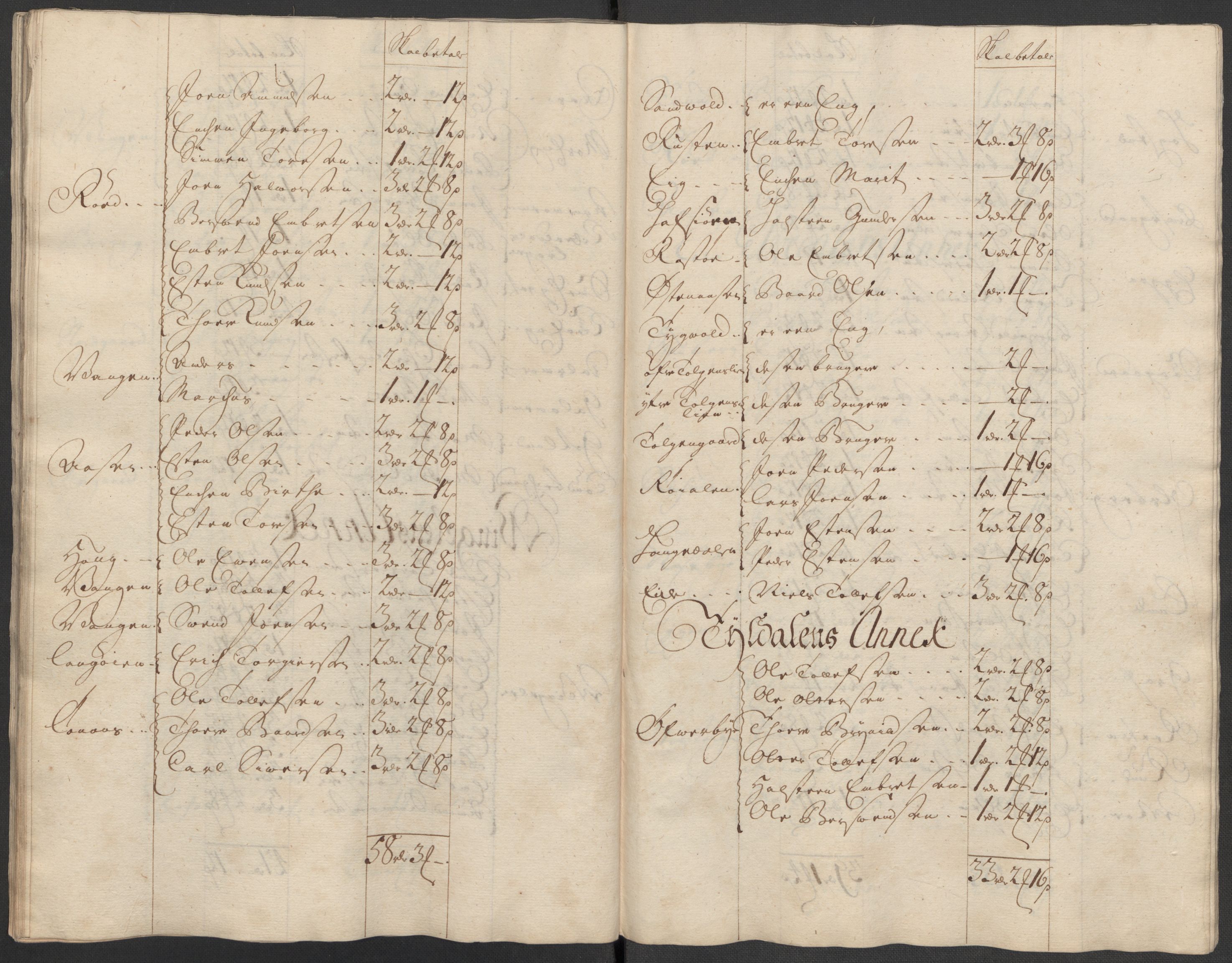 Rentekammeret inntil 1814, Reviderte regnskaper, Fogderegnskap, AV/RA-EA-4092/R13/L0856: Fogderegnskap Solør, Odal og Østerdal, 1717, p. 197