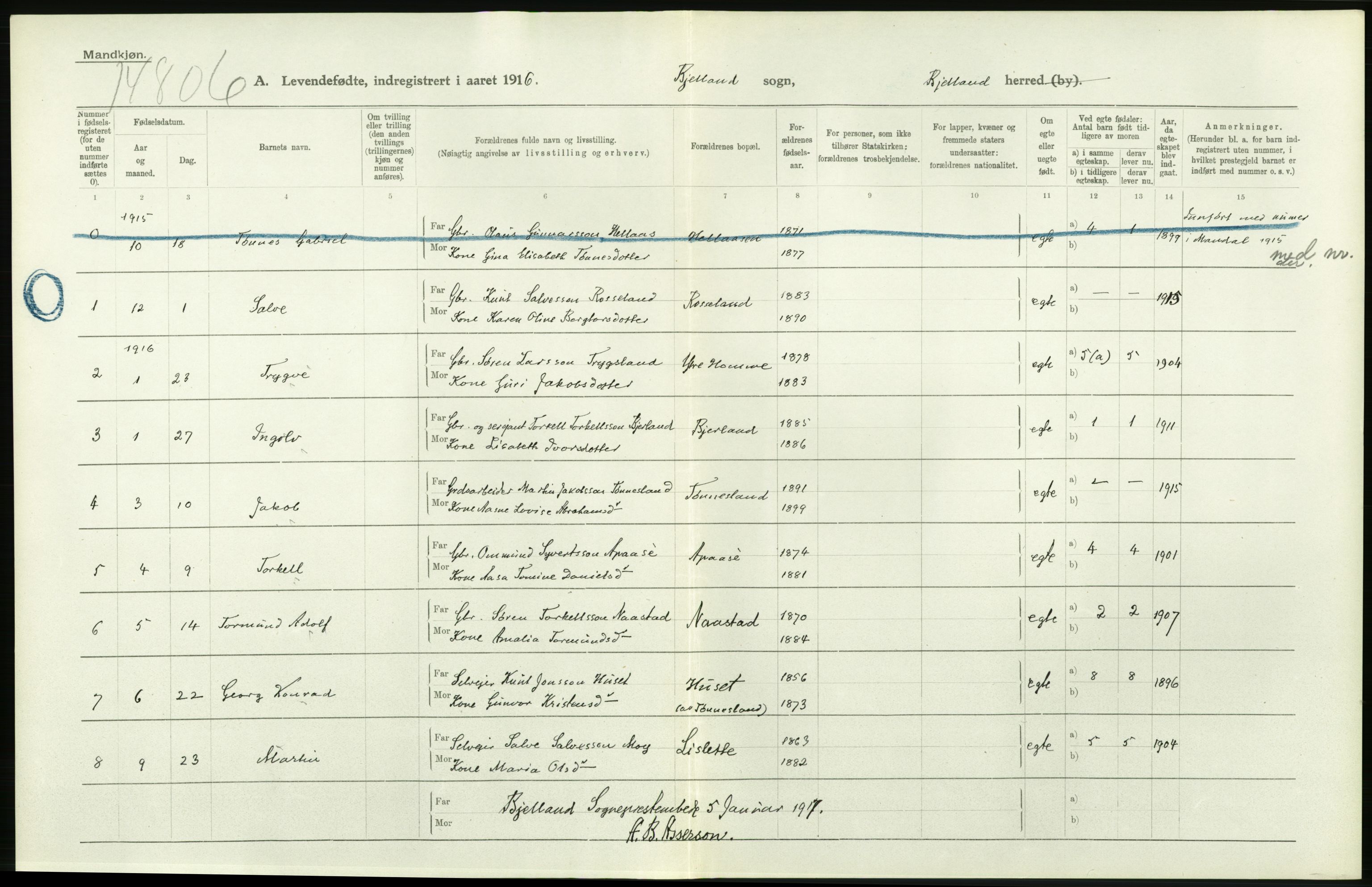 Statistisk sentralbyrå, Sosiodemografiske emner, Befolkning, AV/RA-S-2228/D/Df/Dfb/Dfbf/L0027: Lister og Mandals amt: Levendefødte menn og kvinner. Bygder og byer., 1916, p. 198