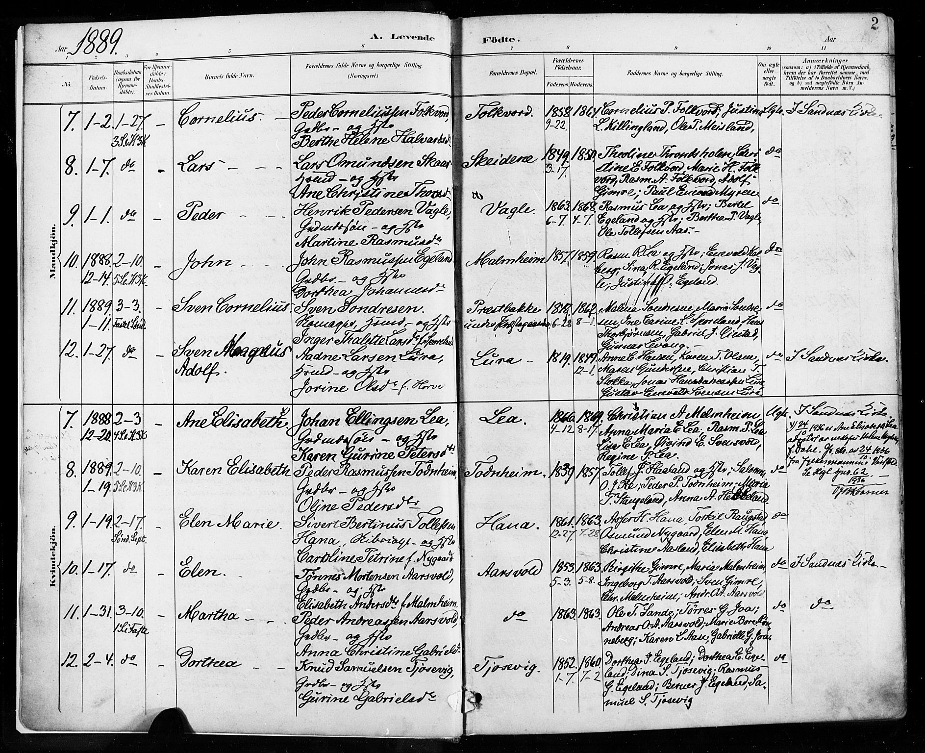 Høyland sokneprestkontor, AV/SAST-A-101799/001/30BA/L0013: Parish register (official) no. A 13.1, 1889-1898, p. 2