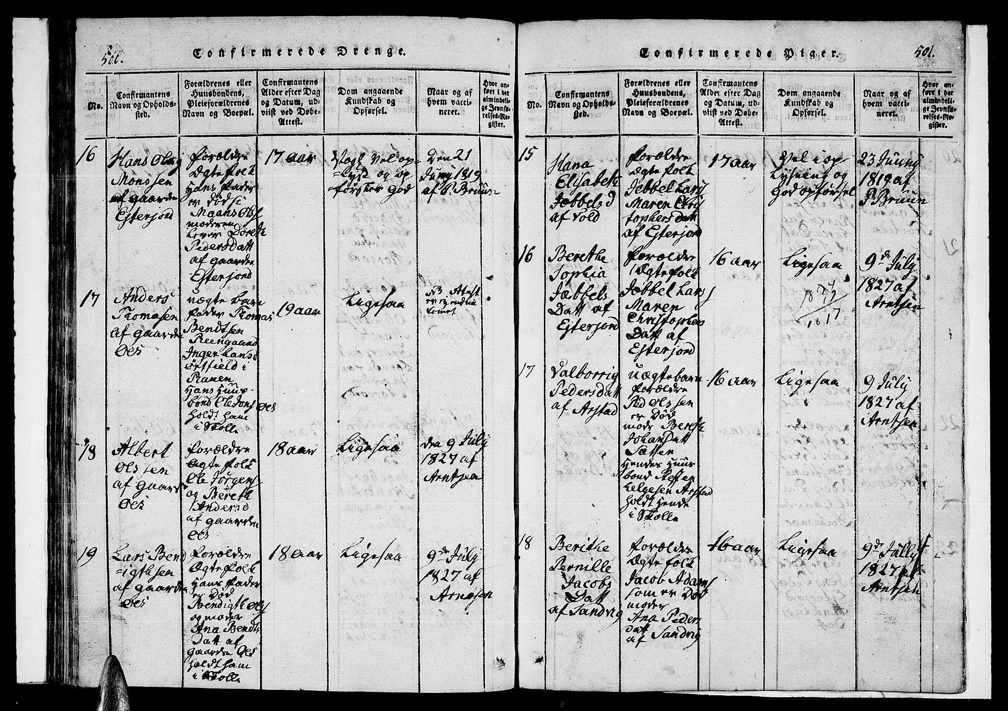 Ministerialprotokoller, klokkerbøker og fødselsregistre - Nordland, AV/SAT-A-1459/846/L0651: Parish register (copy) no. 846C01, 1821-1841, p. 500-501