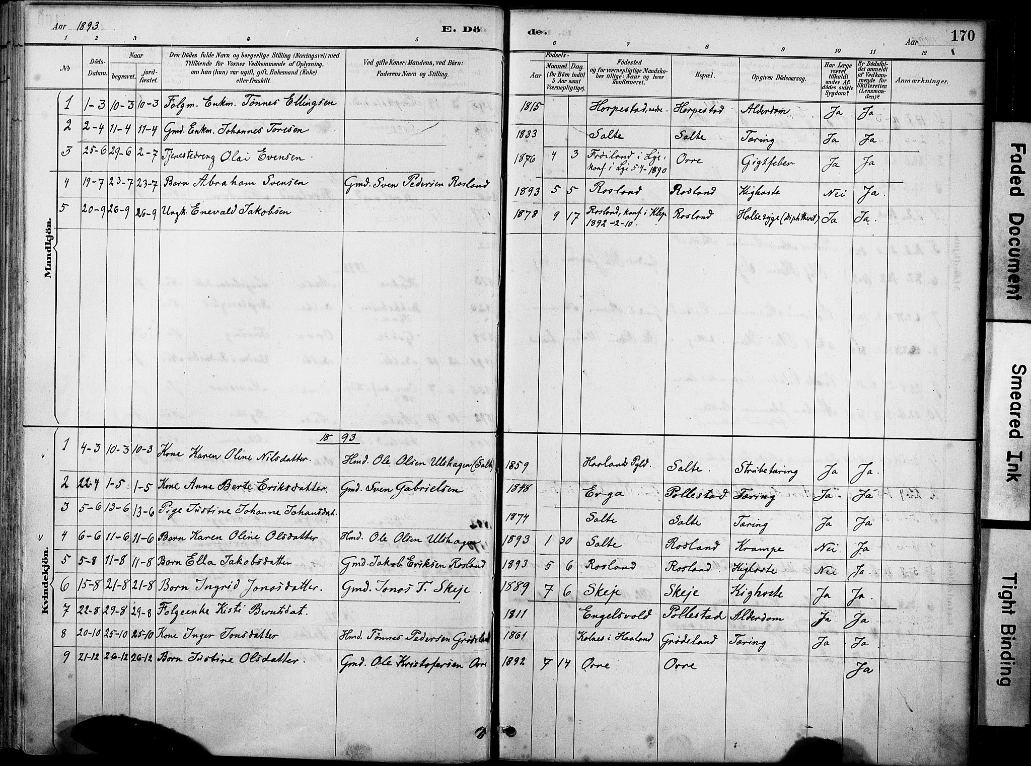 Klepp sokneprestkontor, SAST/A-101803/001/3/30BA/L0007: Parish register (official) no. A 8, 1886-1912, p. 170