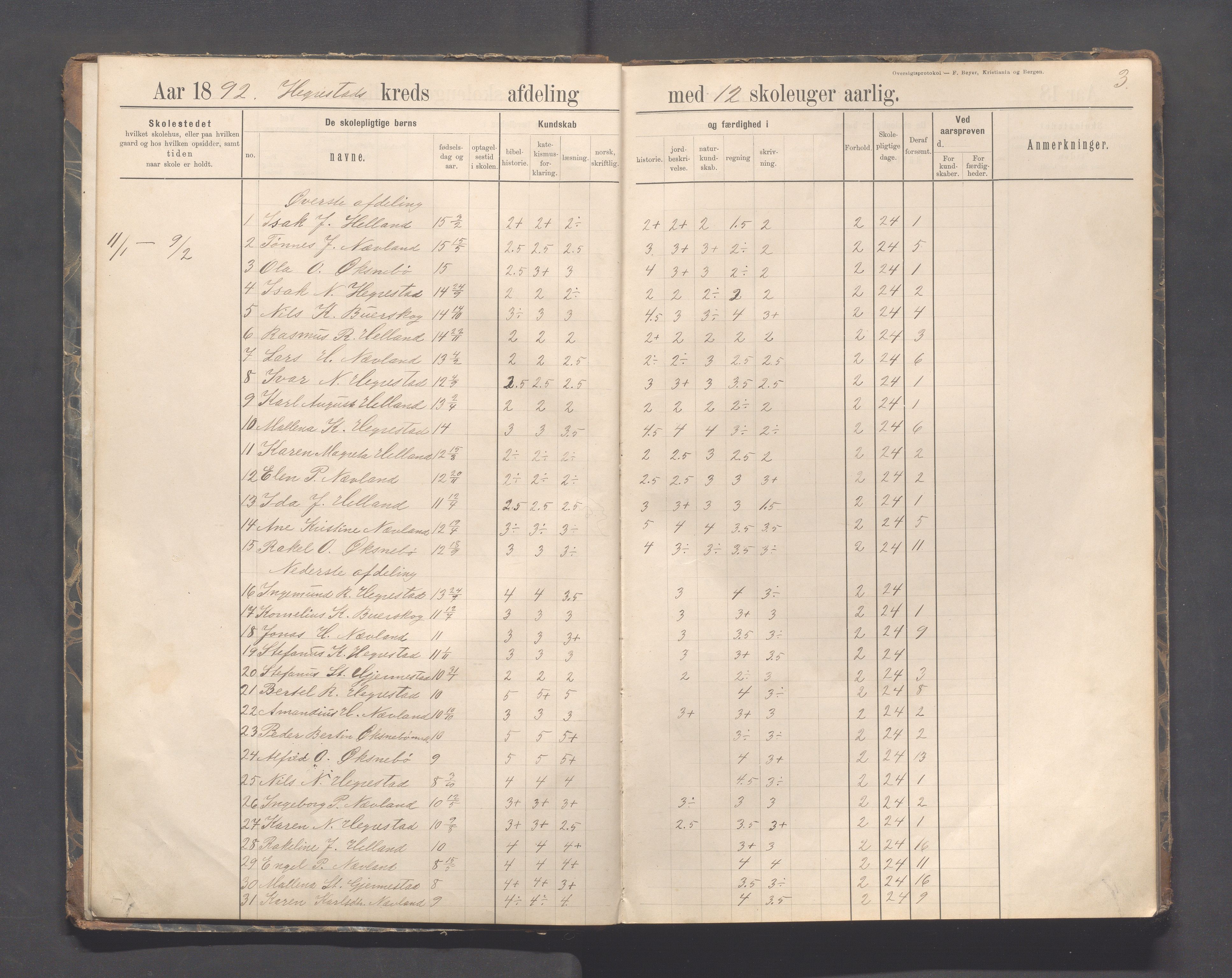 Eigersund kommune (Herredet) - Skolekommisjonen/skolestyret, IKAR/K-100453/Jb/L0007: Skoleprotokoll - Hegrestad og Helvik skoler, 1891-1899, p. 3