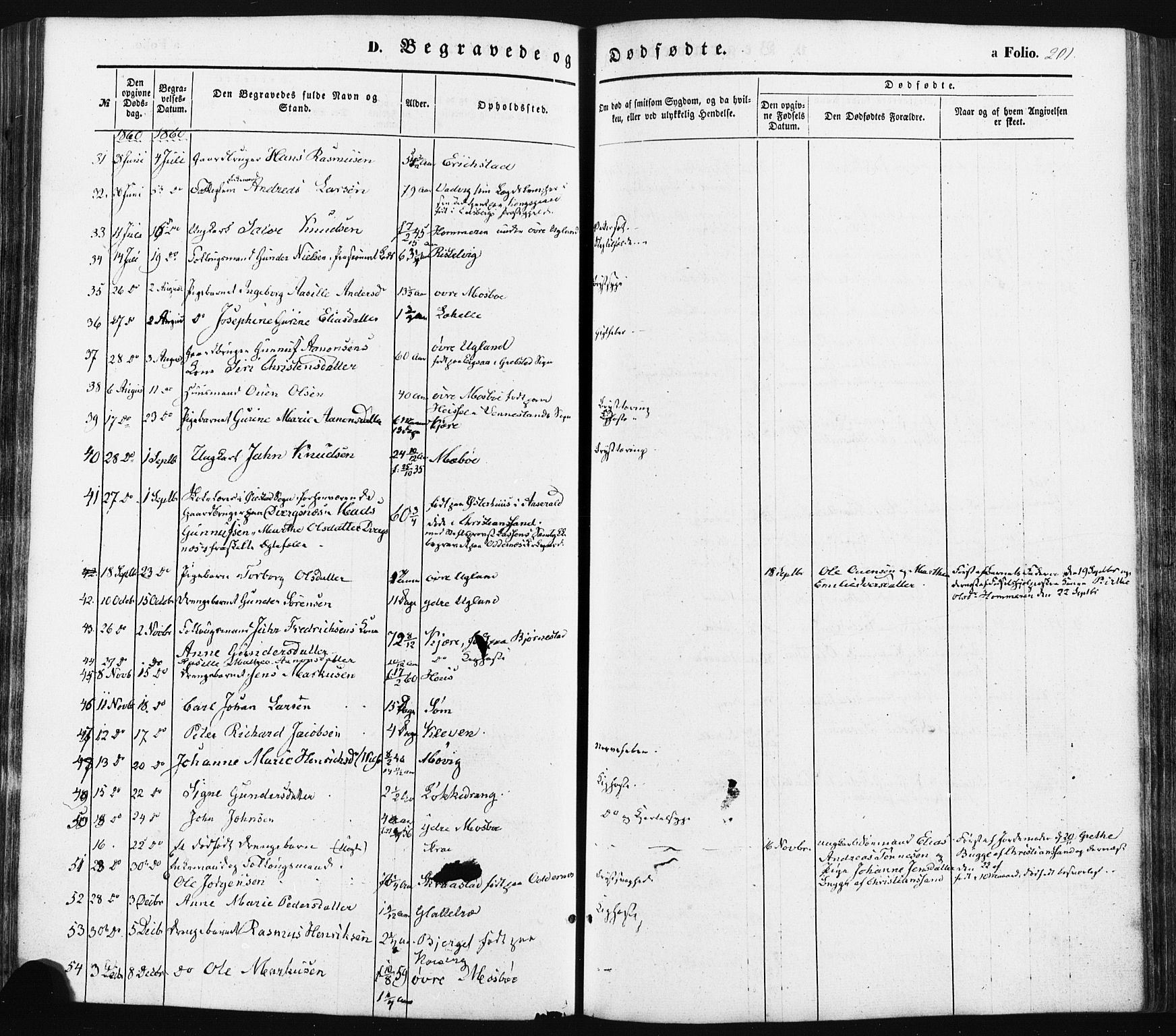 Oddernes sokneprestkontor, SAK/1111-0033/F/Fa/Faa/L0007: Parish register (official) no. A 7, 1851-1863, p. 201