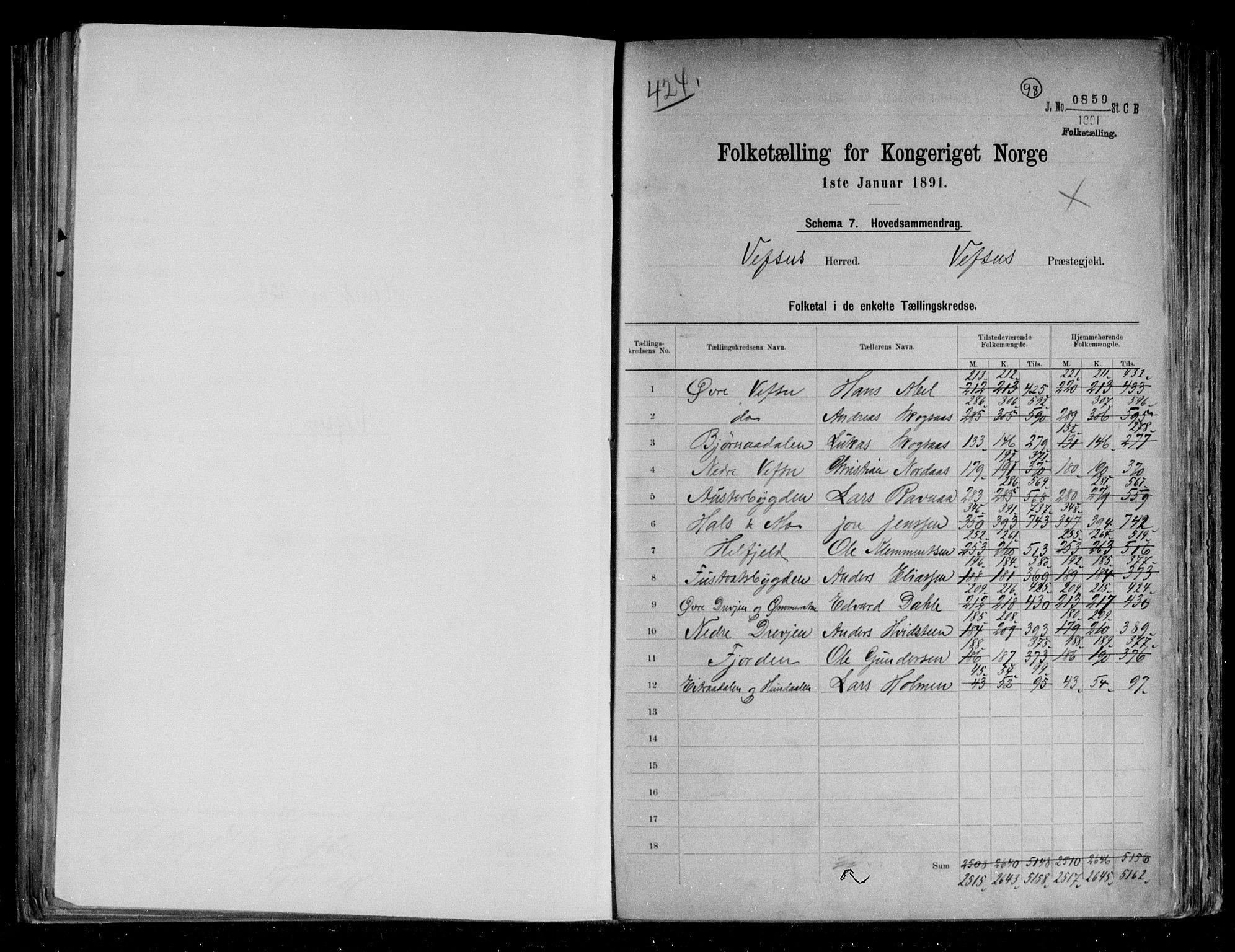 RA, 1891 census for 1824 Vefsn, 1891, p. 2