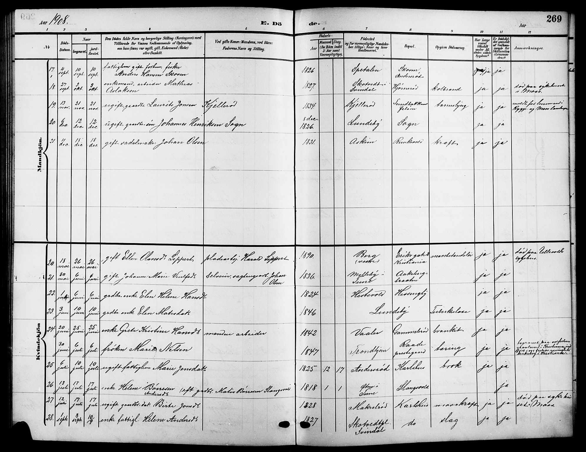 Råde prestekontor kirkebøker, AV/SAO-A-2009/G/Ga/L0001: Parish register (copy) no. 1, 1903-1925, p. 269