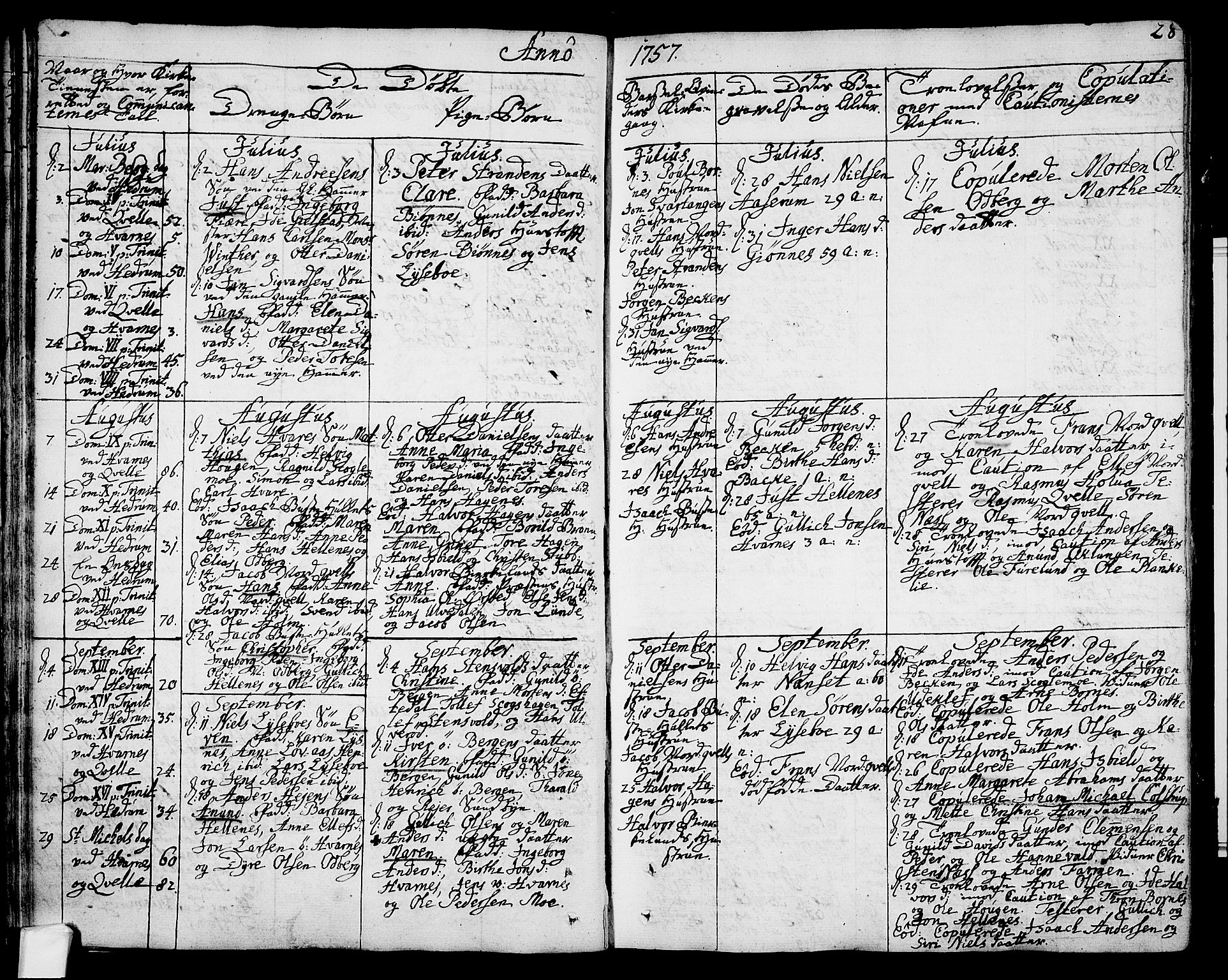 Hedrum kirkebøker, AV/SAKO-A-344/F/Fa/L0001: Parish register (official) no. I 1, 1751-1785, p. 28