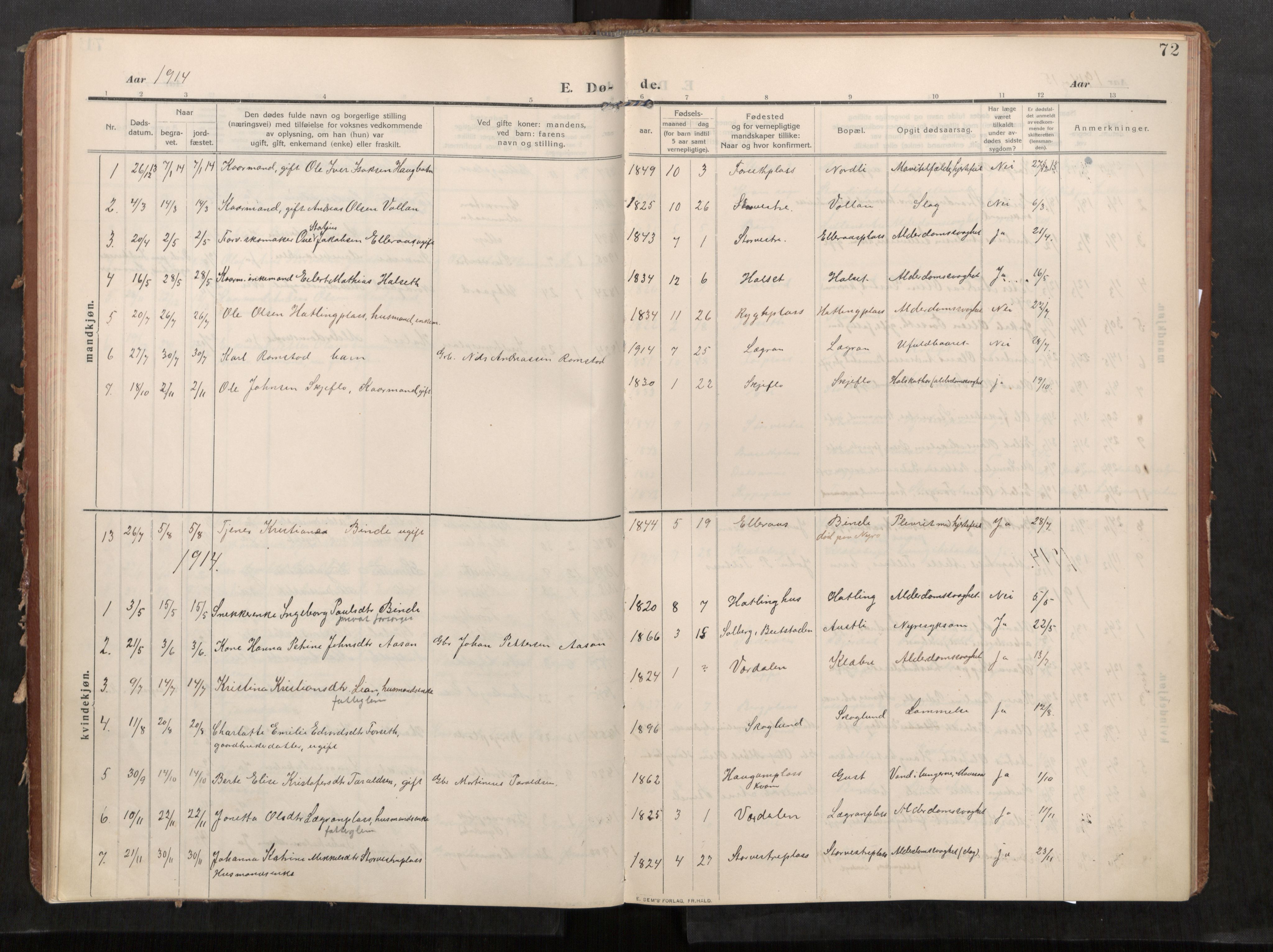 Stod sokneprestkontor, SAT/A-1164/1/I/I1/I1a/L0002: Parish register (official) no. 2, 1909-1922, p. 72