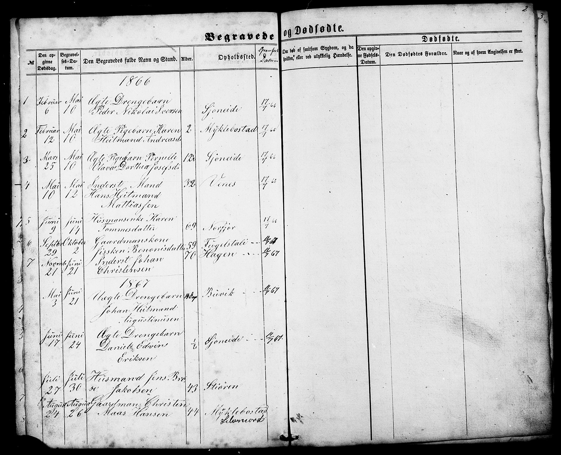 Ministerialprotokoller, klokkerbøker og fødselsregistre - Nordland, SAT/A-1459/838/L0557: Parish register (copy) no. 838C04, 1864-1880, p. 2