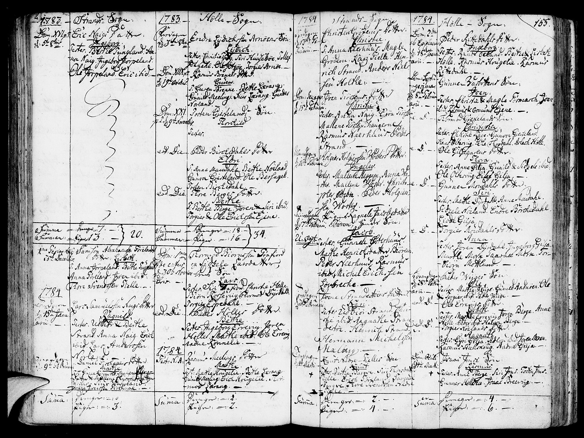 Strand sokneprestkontor, SAST/A-101828/H/Ha/Haa/L0003: Parish register (official) no. A 3, 1769-1816, p. 155