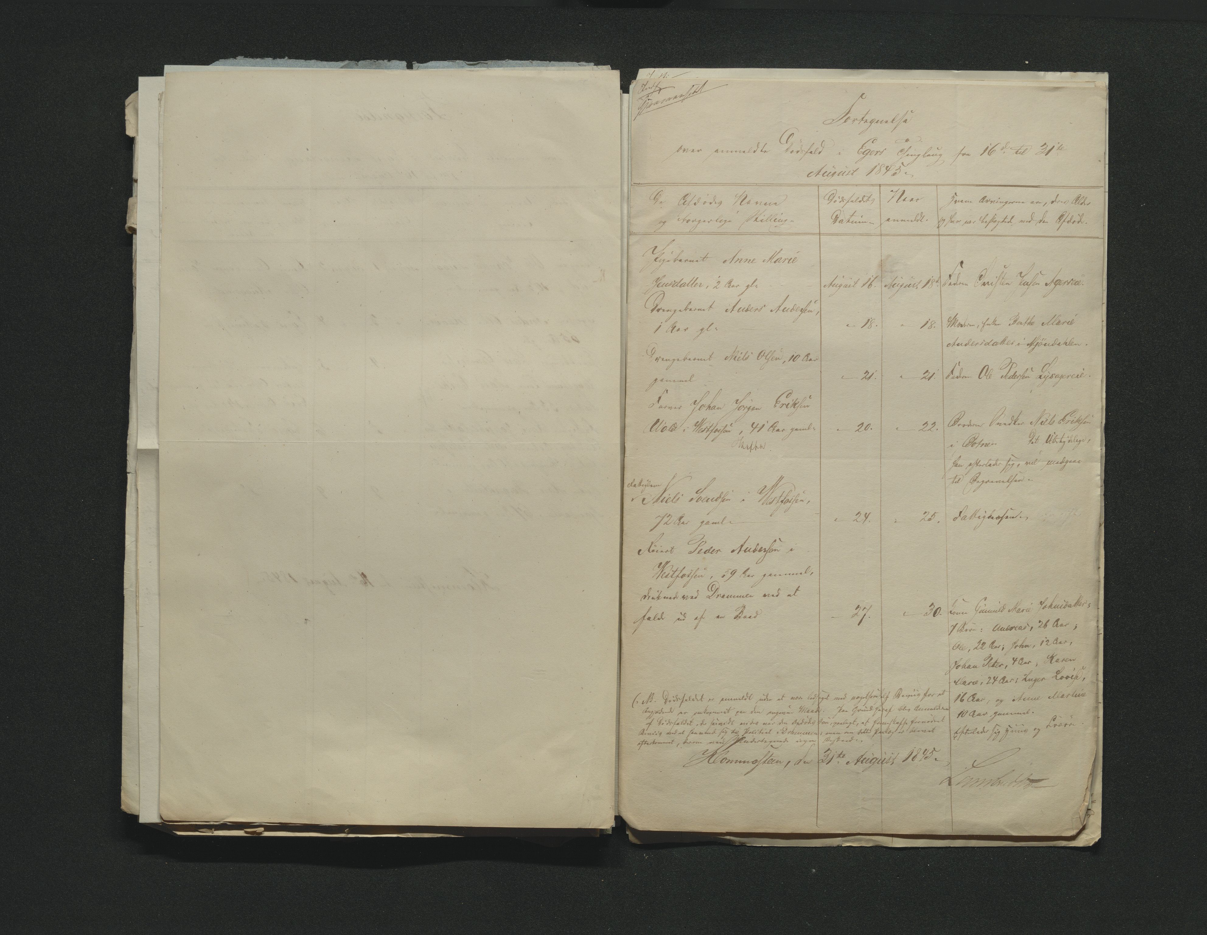 Eiker, Modum og Sigdal sorenskriveri, AV/SAKO-A-123/H/Ha/Hab/L0006: Dødsfallsmeldinger, 1841-1845