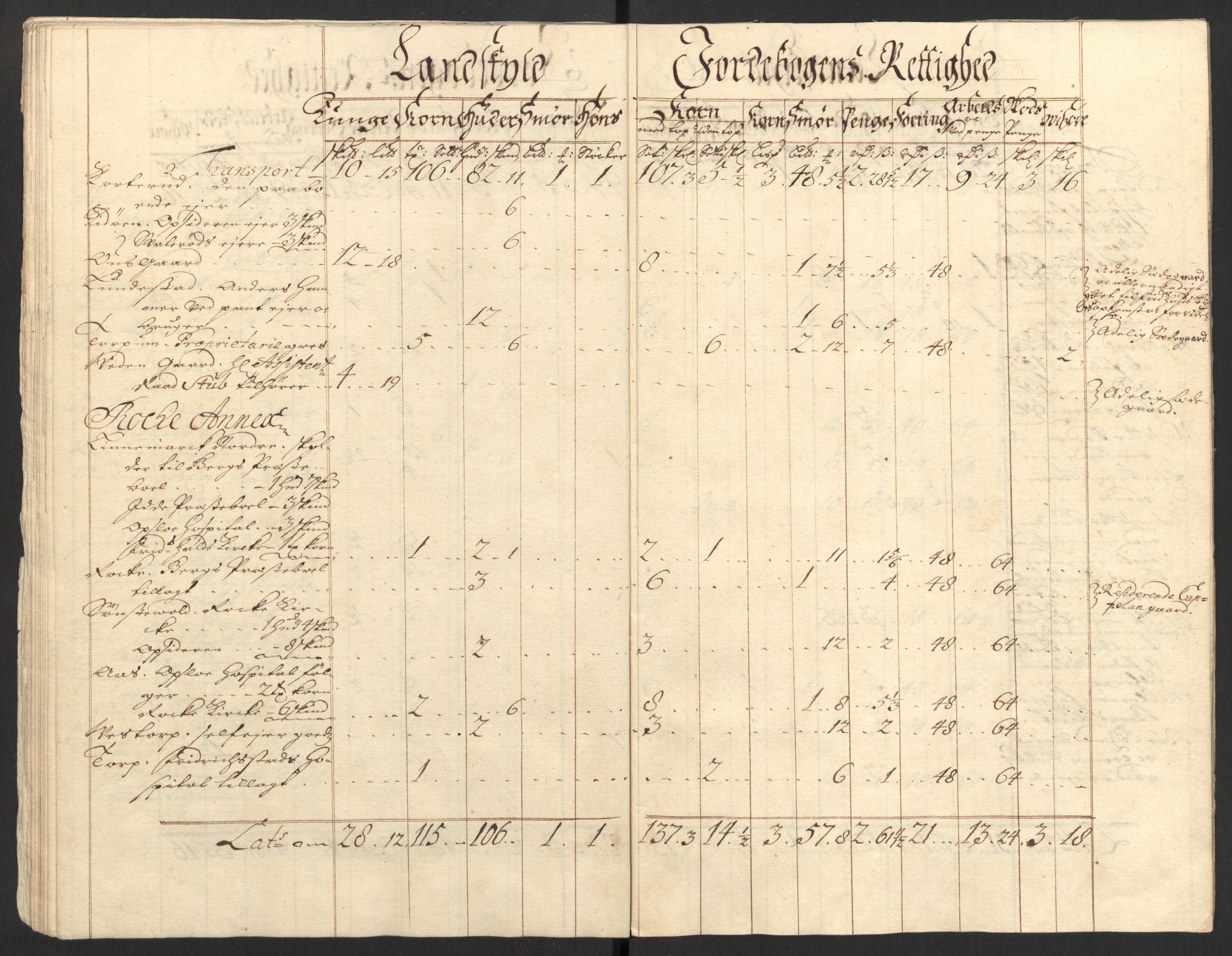 Rentekammeret inntil 1814, Reviderte regnskaper, Fogderegnskap, AV/RA-EA-4092/R01/L0018: Fogderegnskap Idd og Marker, 1707-1709, p. 158