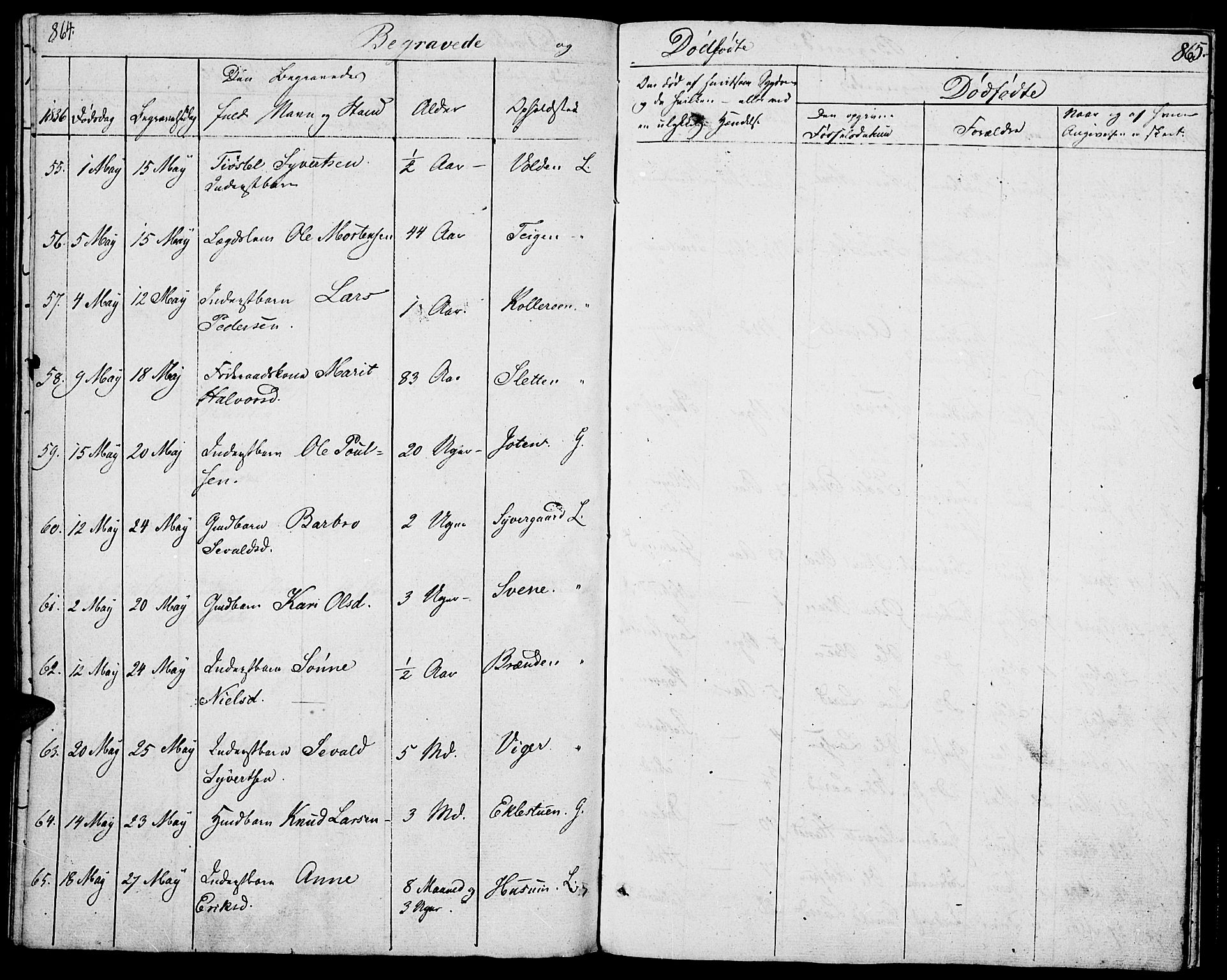 Lom prestekontor, AV/SAH-PREST-070/K/L0005: Parish register (official) no. 5, 1825-1837, p. 864-865