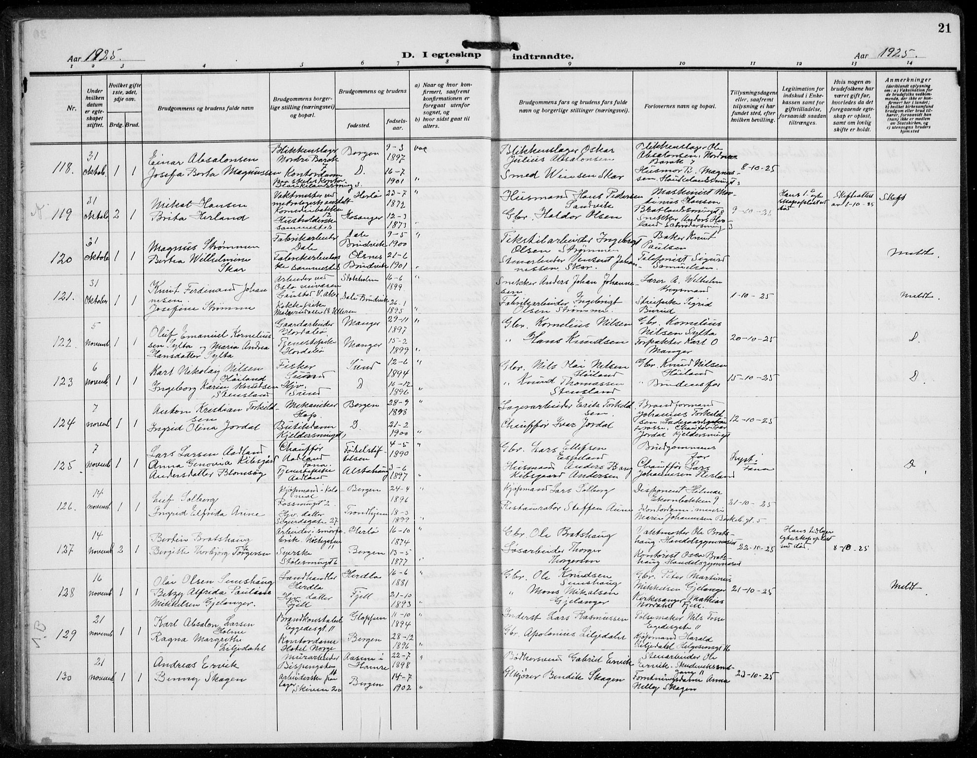 Domkirken sokneprestembete, AV/SAB-A-74801/H/Hab/L0034: Parish register (copy) no. D 6, 1924-1941, p. 21