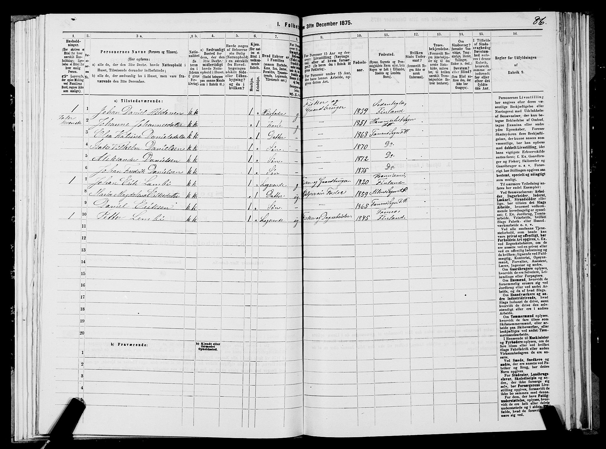 SATØ, 1875 census for 2025P Tana, 1875, p. 2086